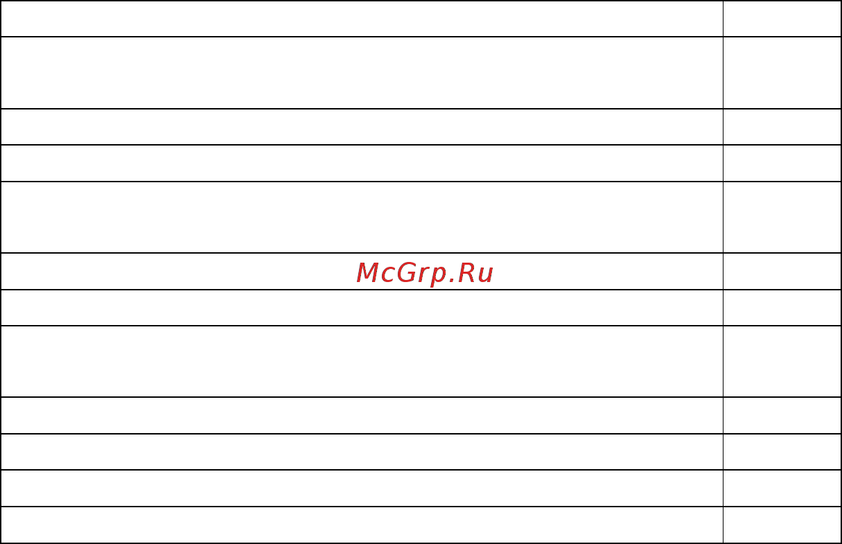 PrimaLuna DiaLogue Premium Int [3/12] Содержание
