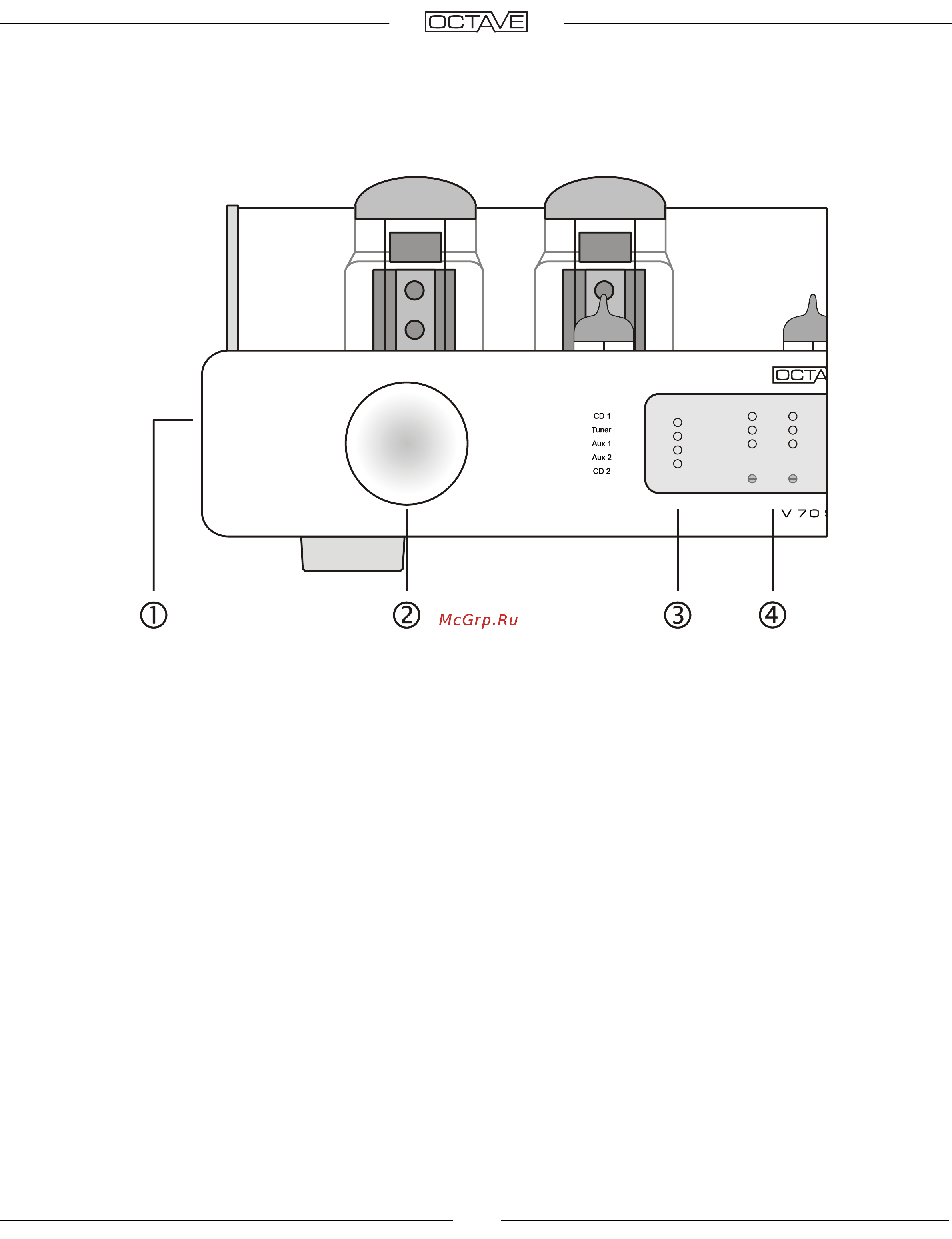 Octave V 70 SE [11/33] Controls the front panel