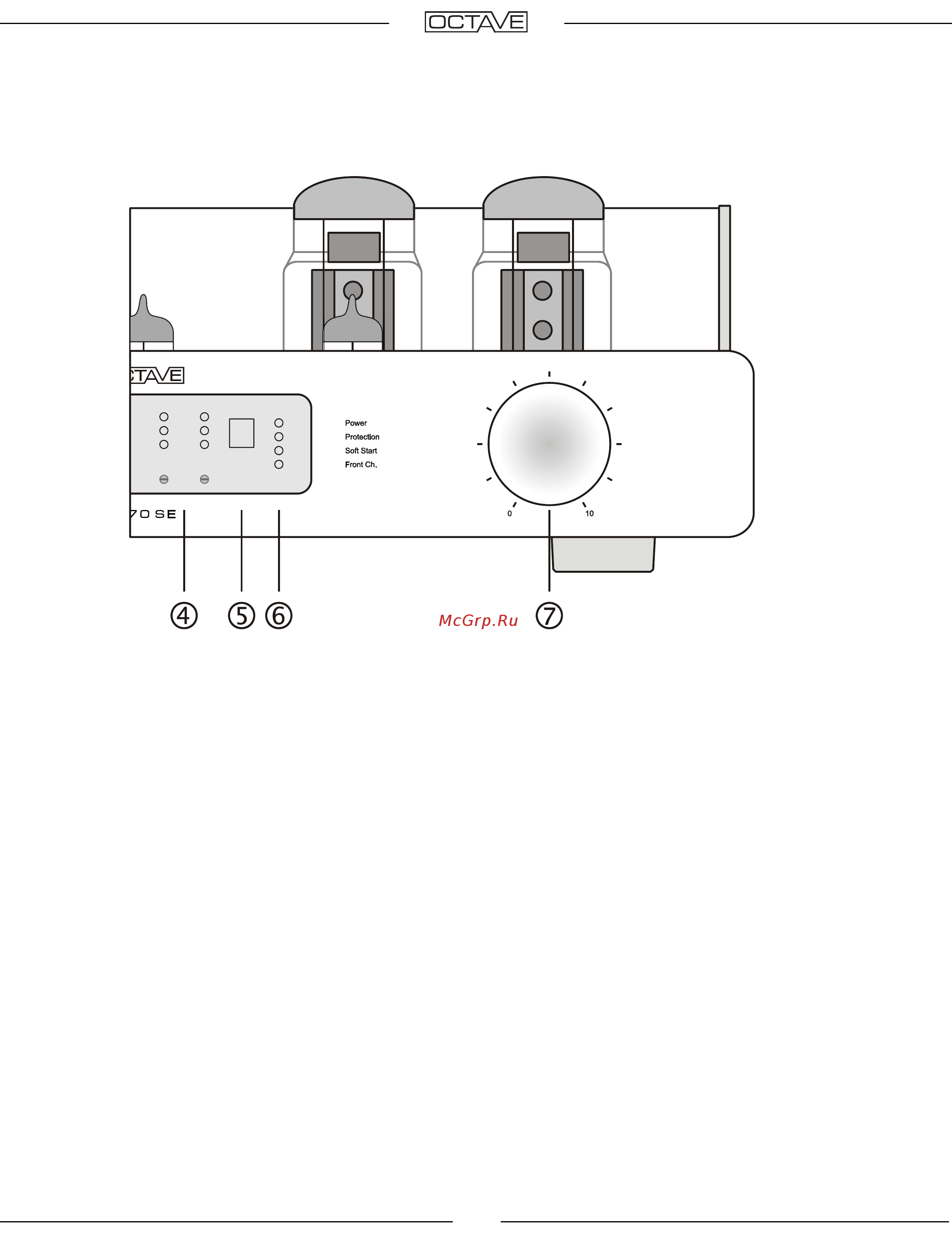 Octave V 70 SE [12/33] Controls the front panel
