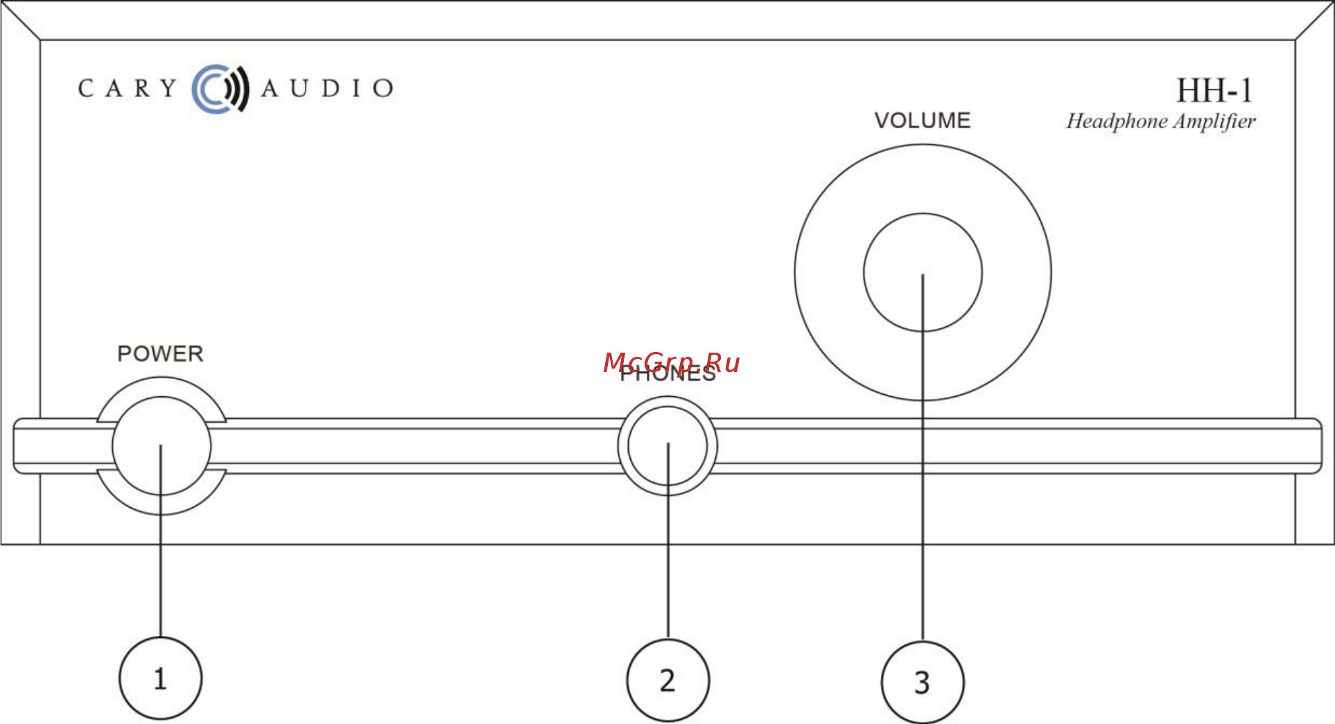 Cary Audio Design HH-1 [7/13] Элементы управления
