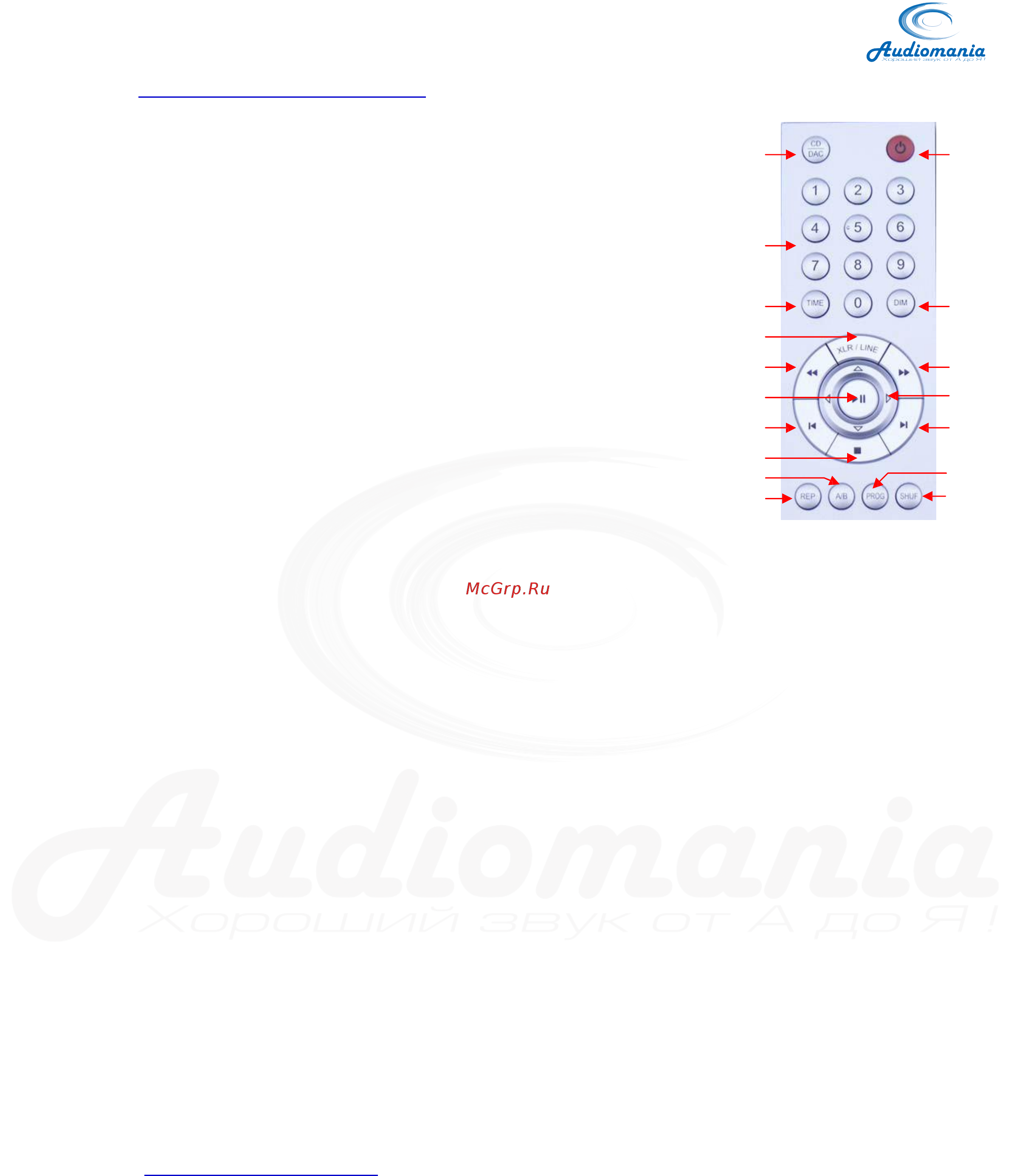 Atoll CD 400SE [4/5] Дистанционное управление