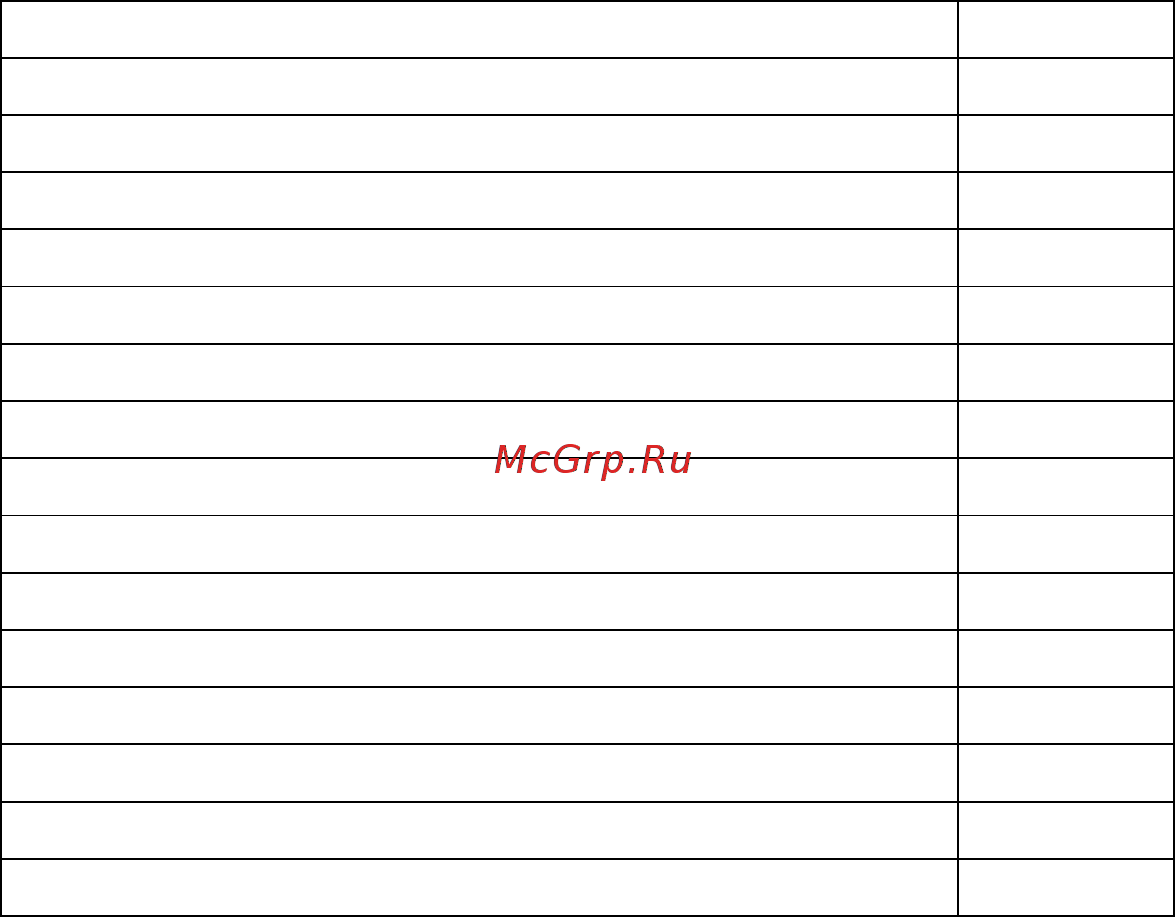 PS Audio PerfectWave Transport Инструкция по эксплуатации онлайн