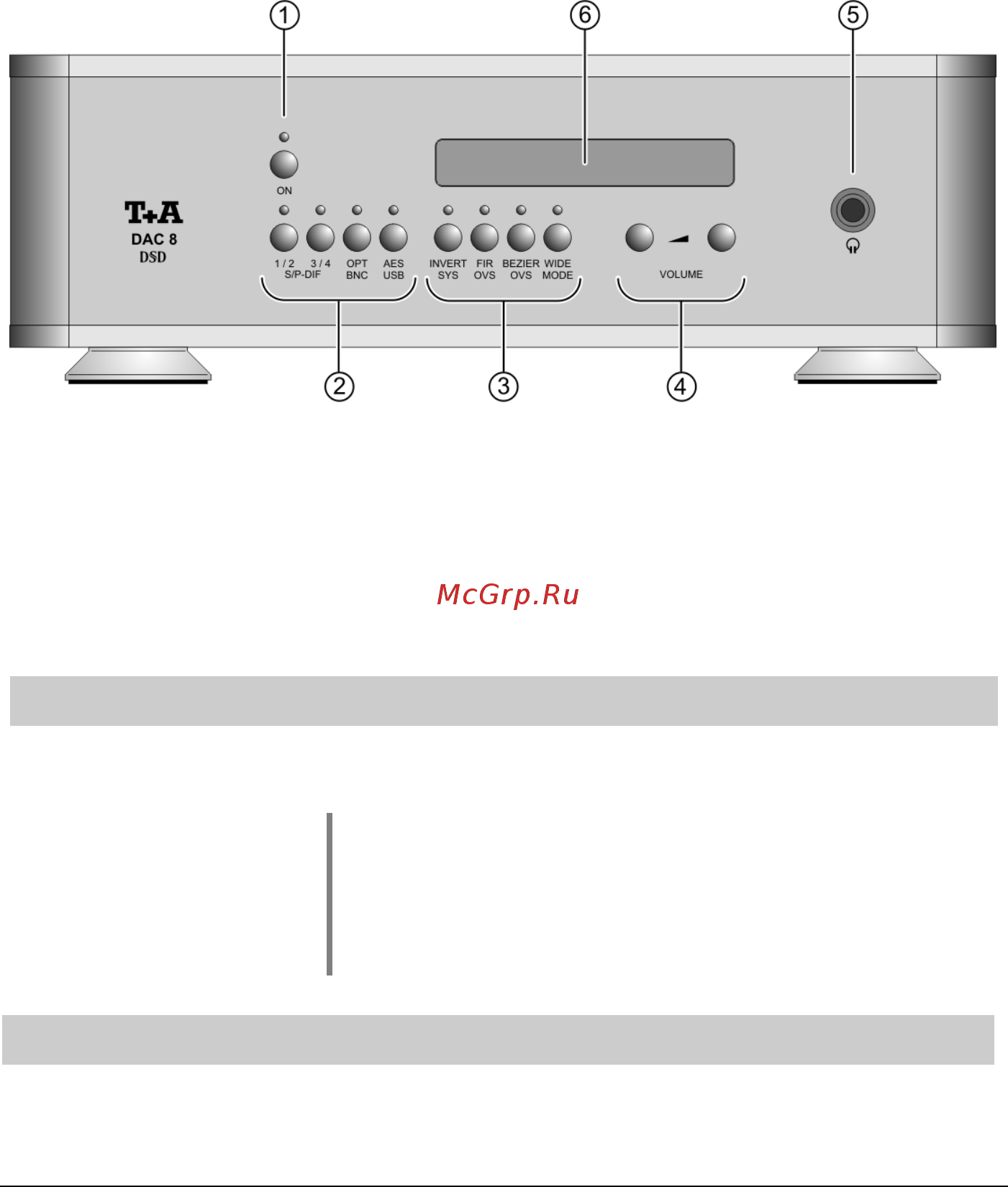T+A DAC 8 DSD [6/33] Органы управления на передней панели