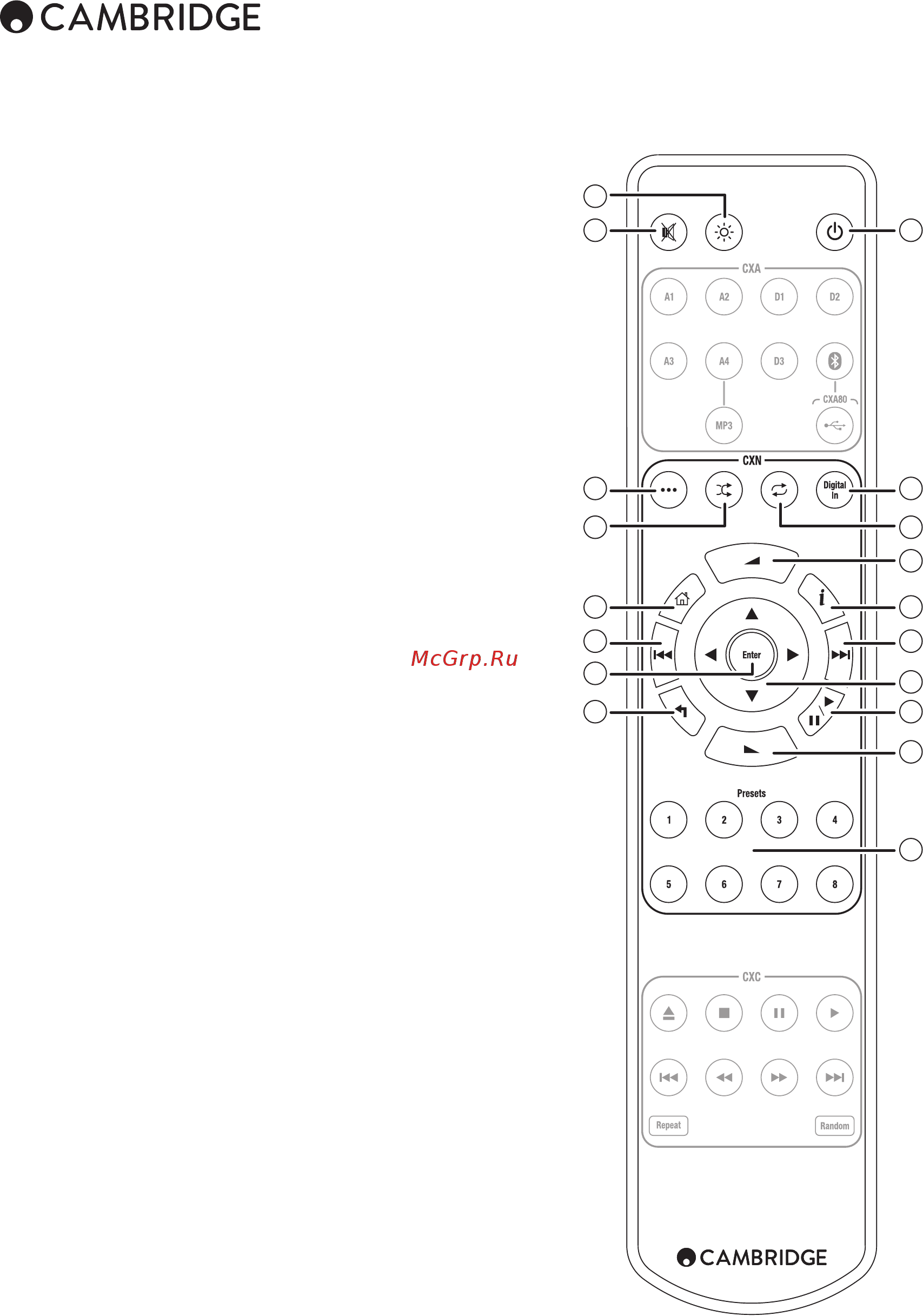 Cambridge Audio CXN v2 [4/8] Пульт дистанционного управления