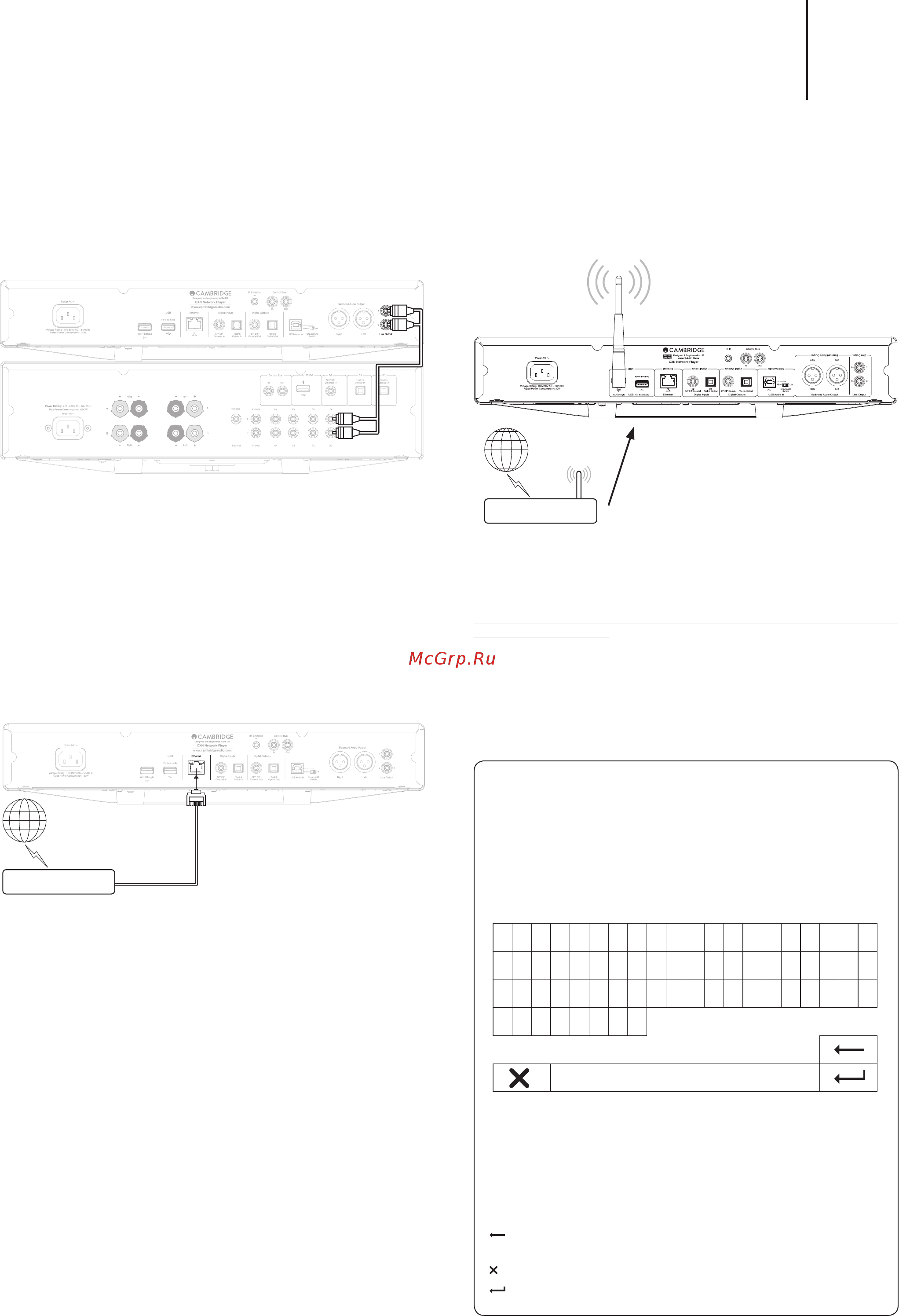 Cambridge Audio CXN v2 [5/8] Выполнение подключений