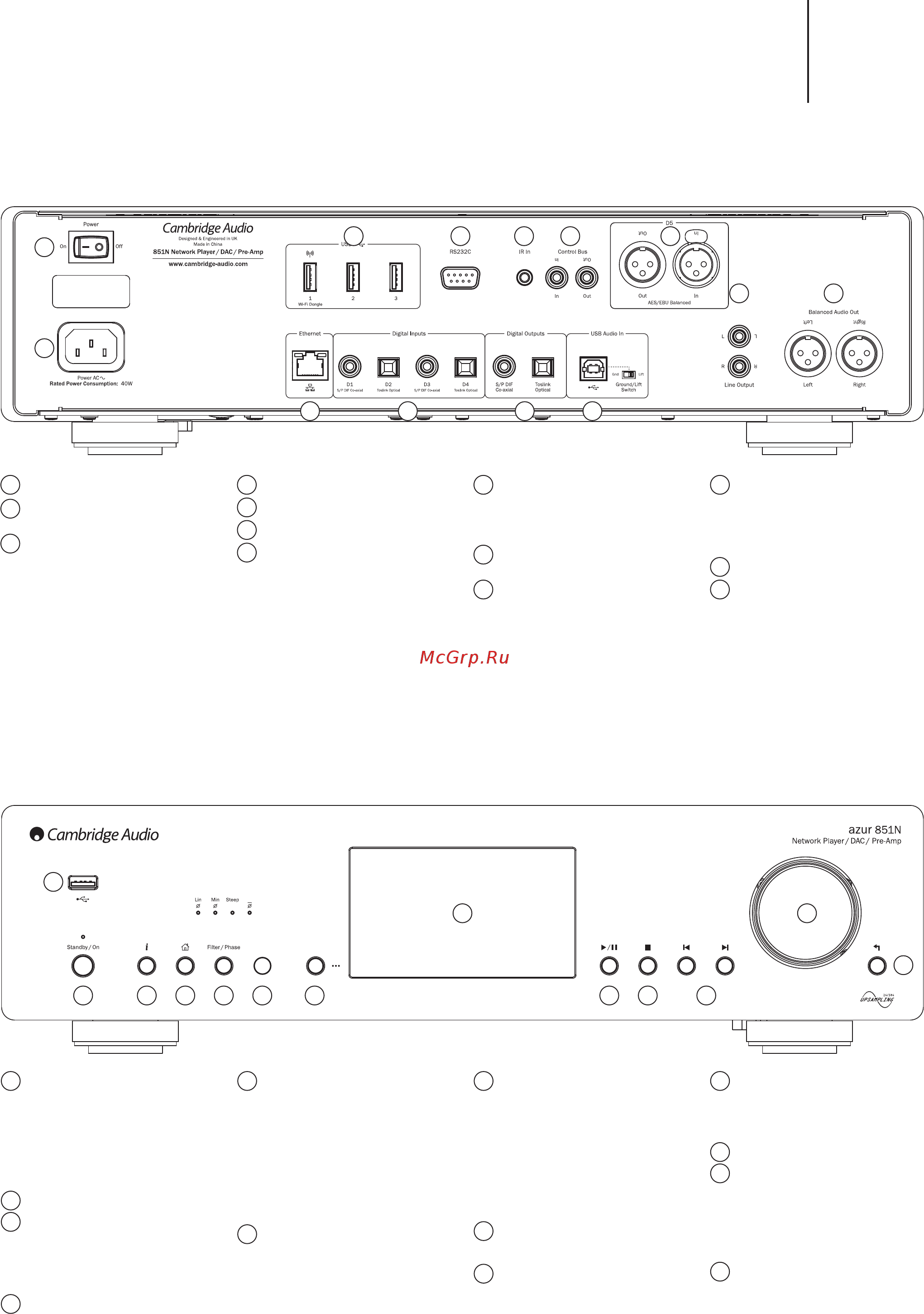Cambridge Audio Azur 851N [3/7] Подключения на задней панели