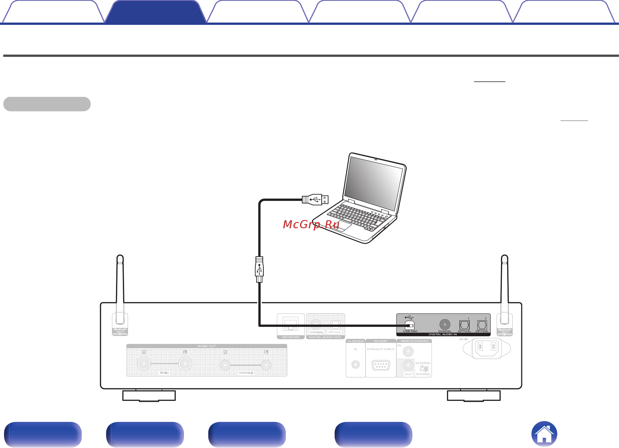 Marantz ND8006 [24/161] Подключение пк или macintosh