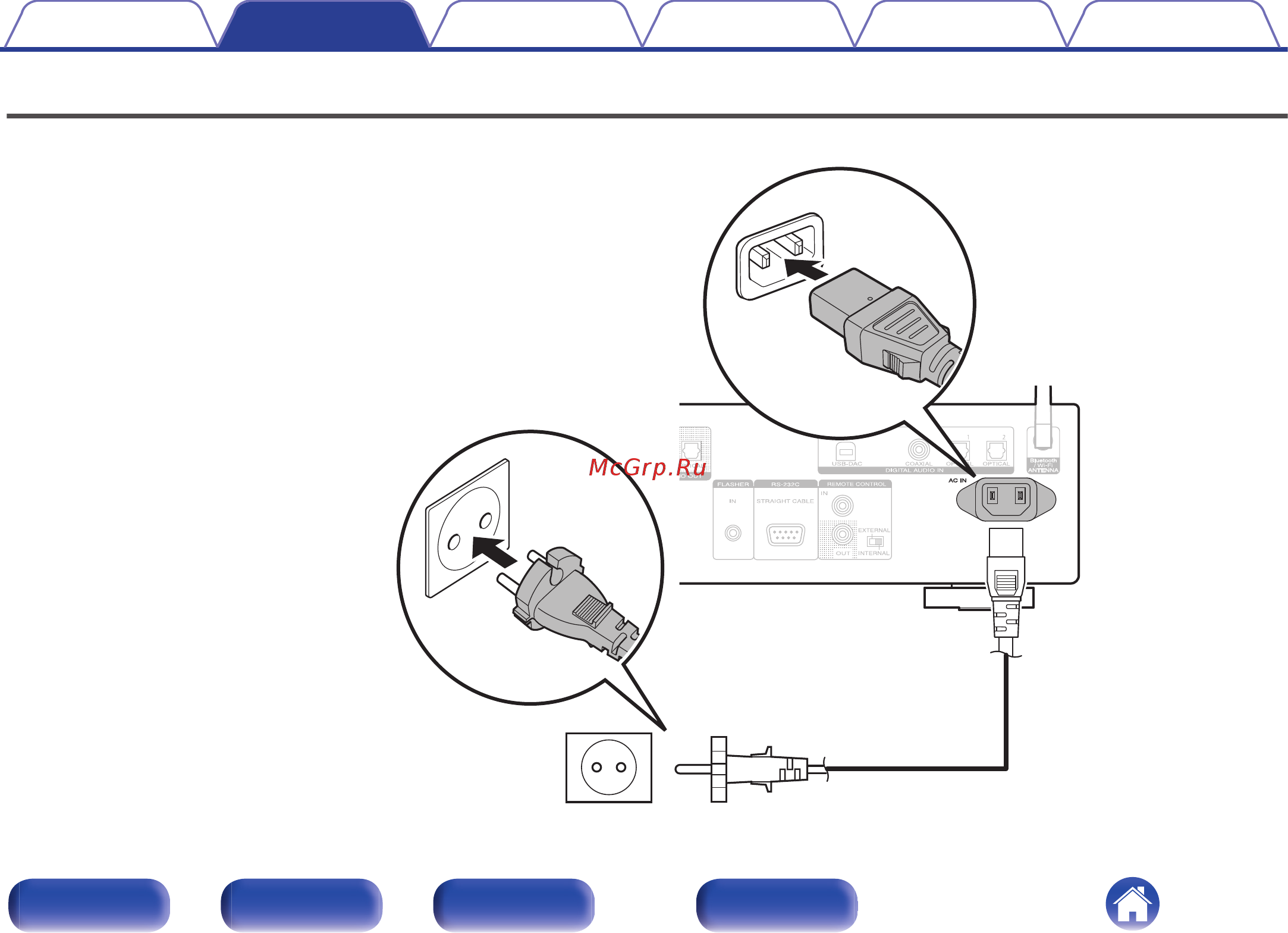 Marantz ND8006 [30/161] Подключение кабеля питания