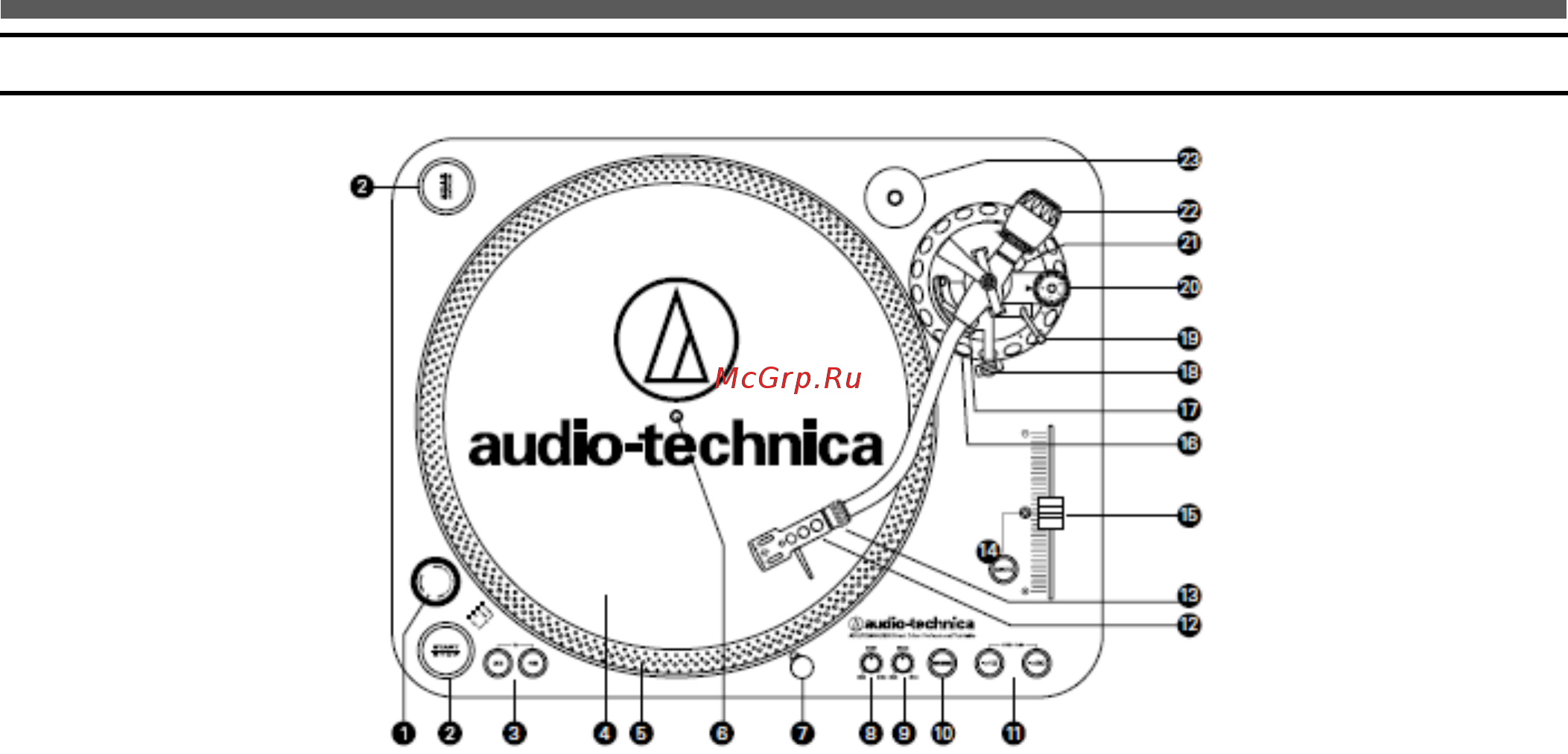 Audio-Technica AT-LP1240 USB [3/24] Устройство