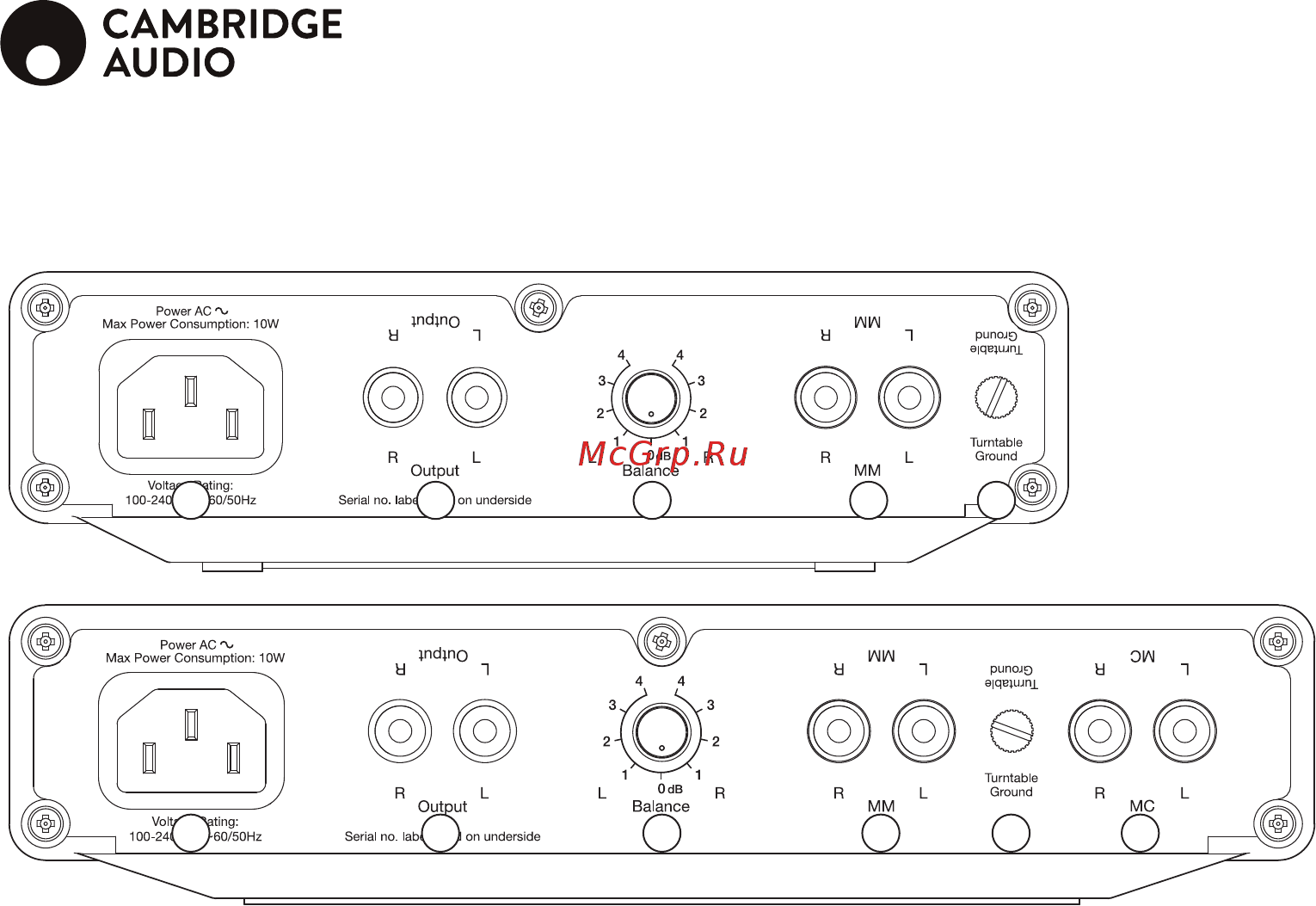 Cambridge Audio Duo [6/10] Подключения на задней панели