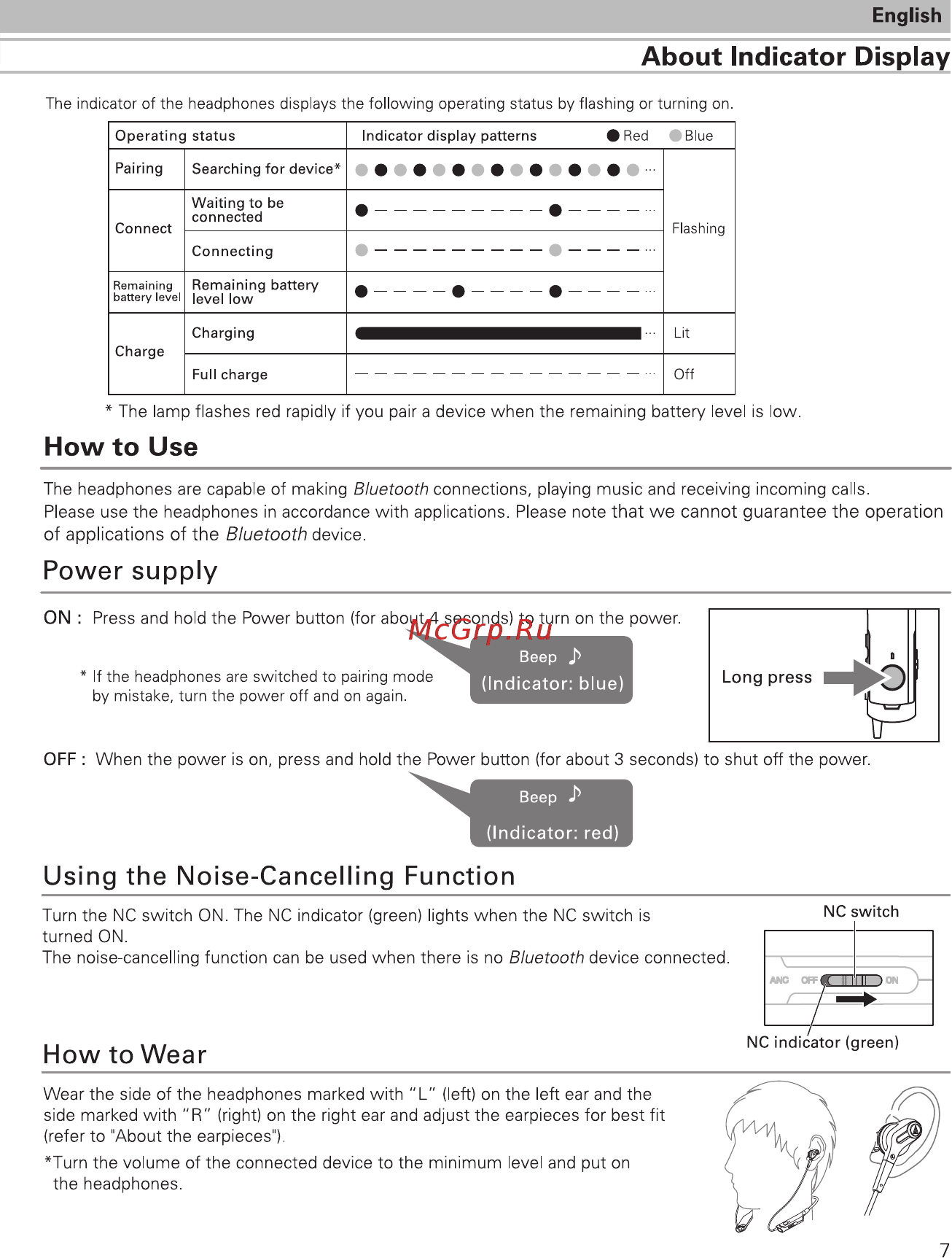 Audio-Technica ATH-ANC40 BT [7/88] How to wear