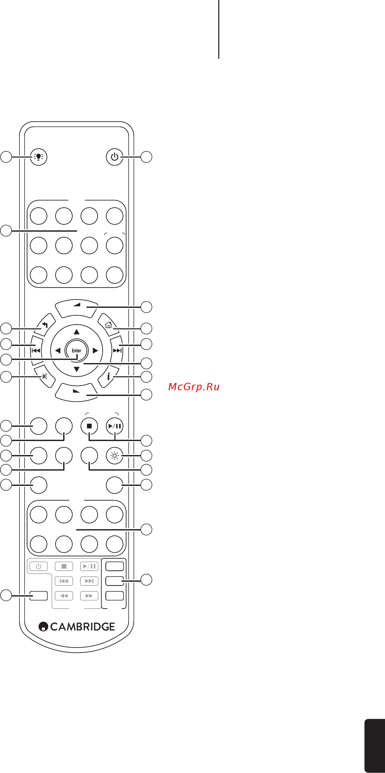 Cambridge Audio CXR 200 [6/19] Cx r120 200