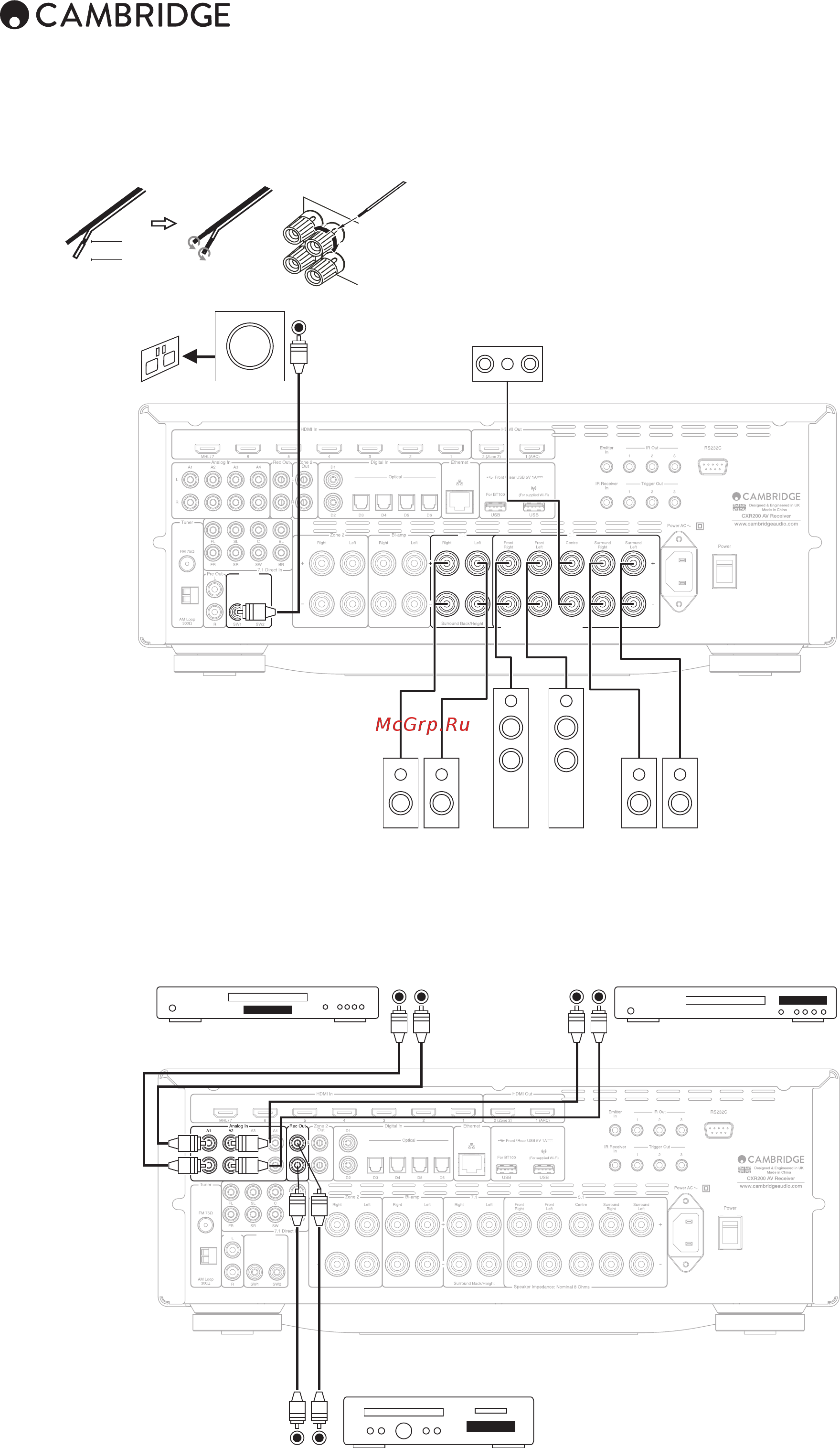 Cambridge Audio CXR 200 [7/19] Подключение аналогового аудио