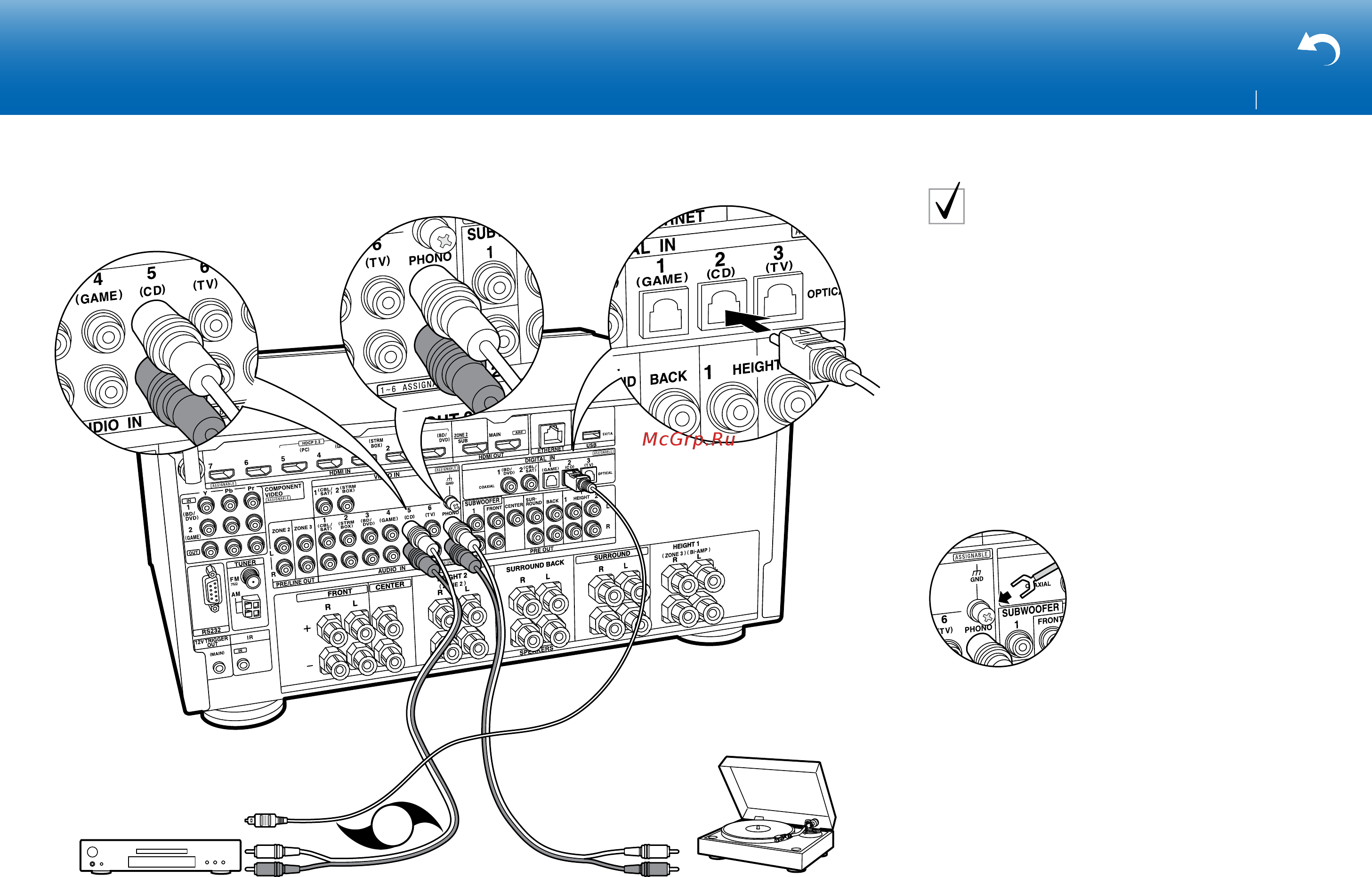 Onkyo TX-RZ1100 [15/34] Если у вас есть аудио компоненты
