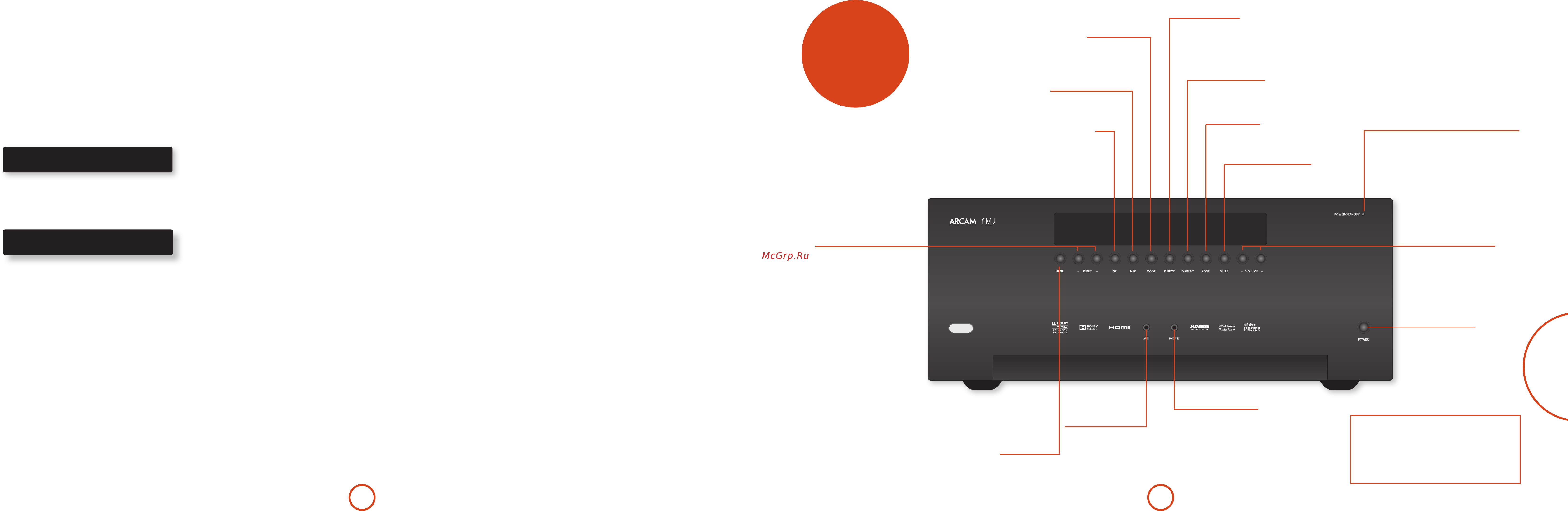 Arcam FMJ AV950 [11/30] Вание передней