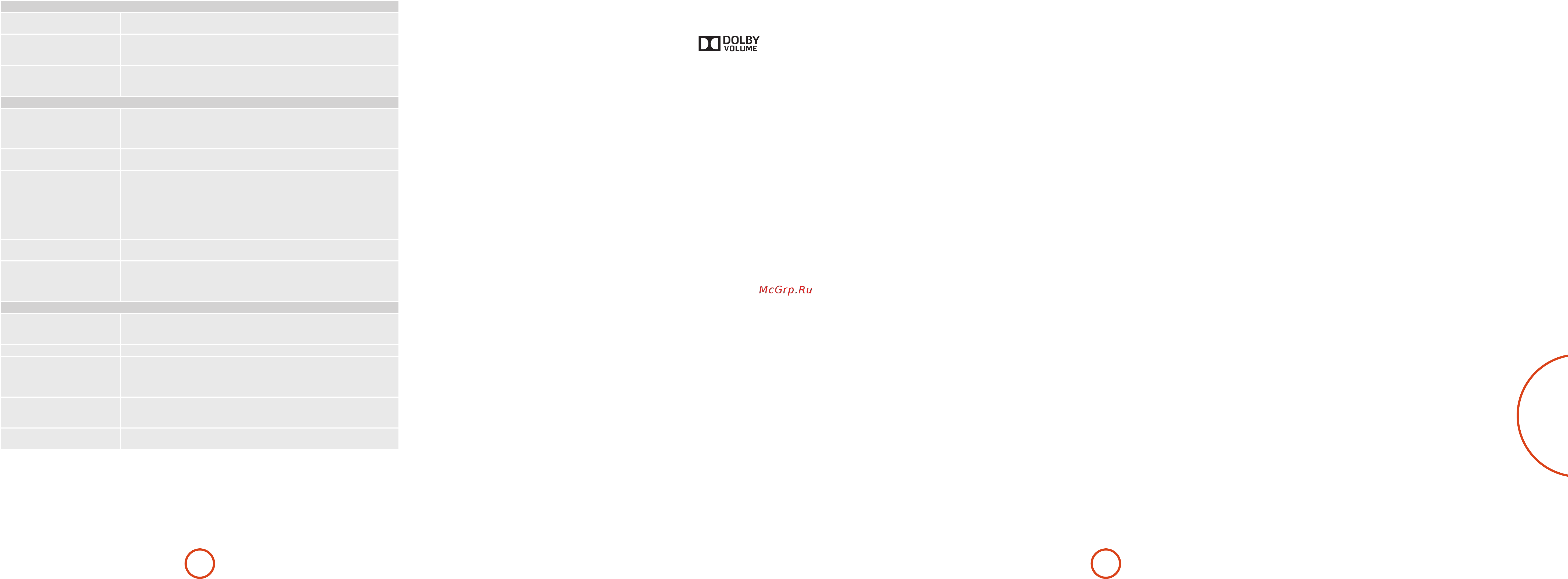 Arcam FMJ AV950 [19/30] Dolby volume