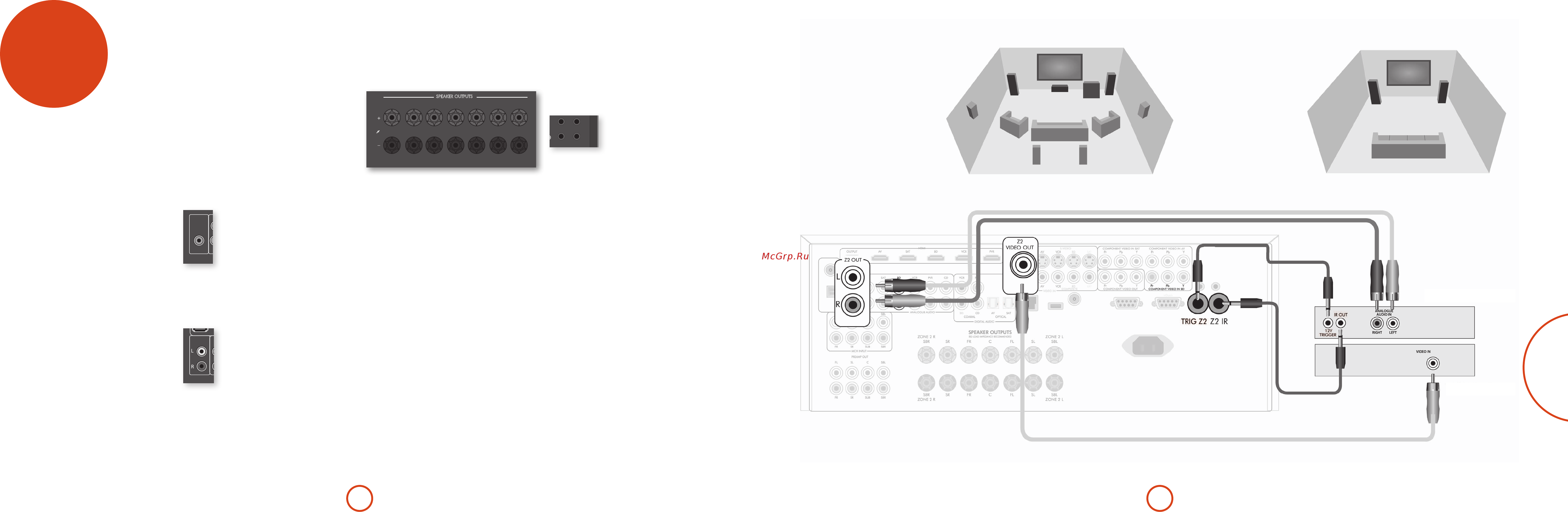 Arcam FMJ AV950 [21/30] Speaker outputs