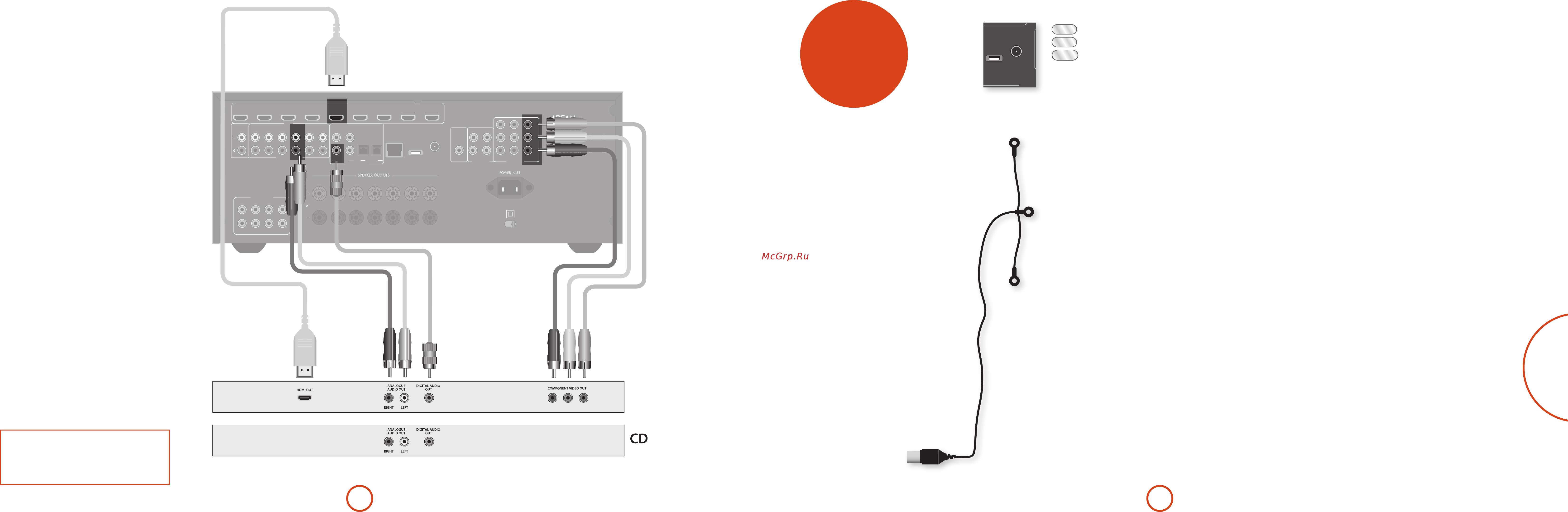 Arcam FMJ AV950 [8/30] Руководство по подключению