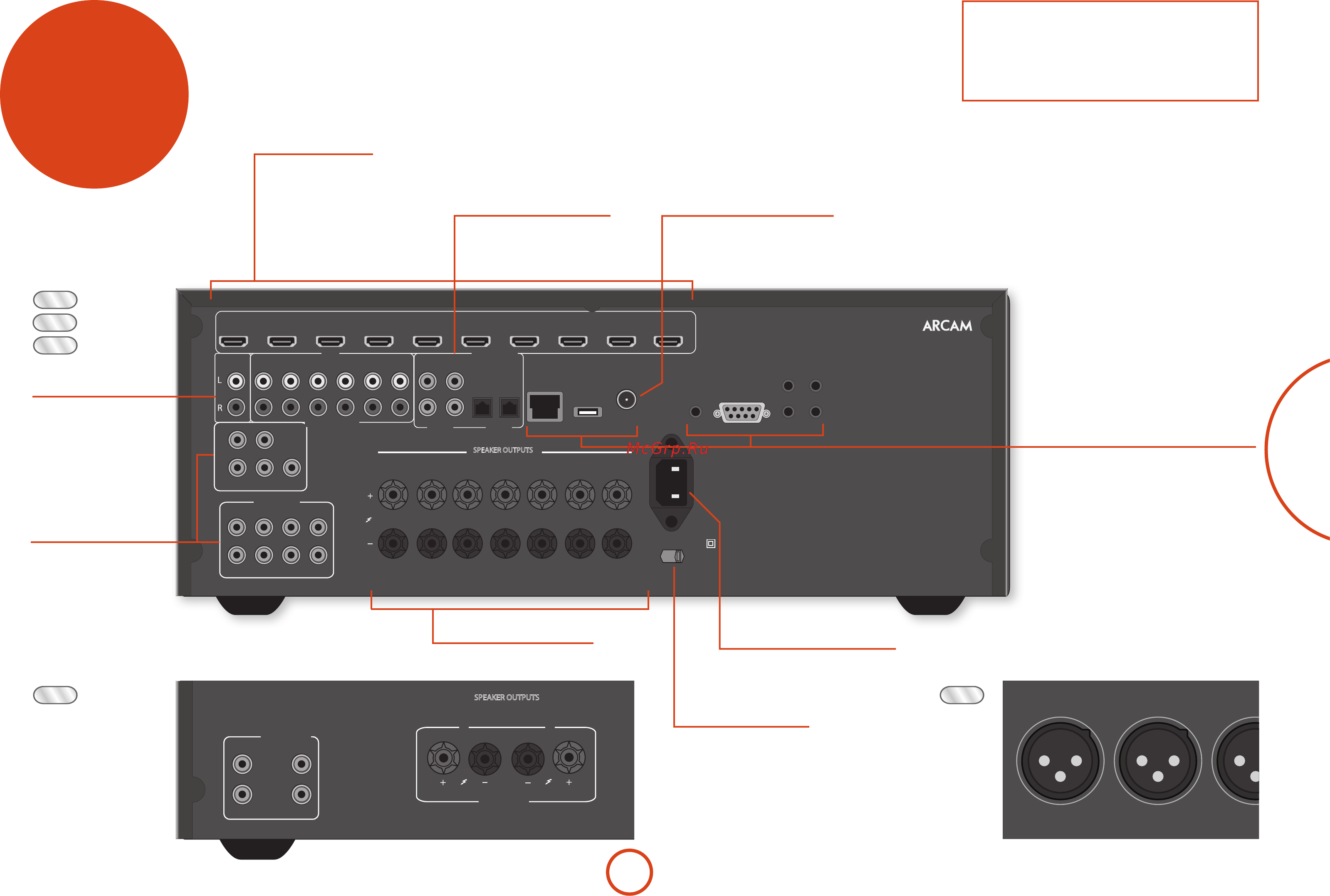 Arcam FMJ AV860 [10/54] Speaker outputs