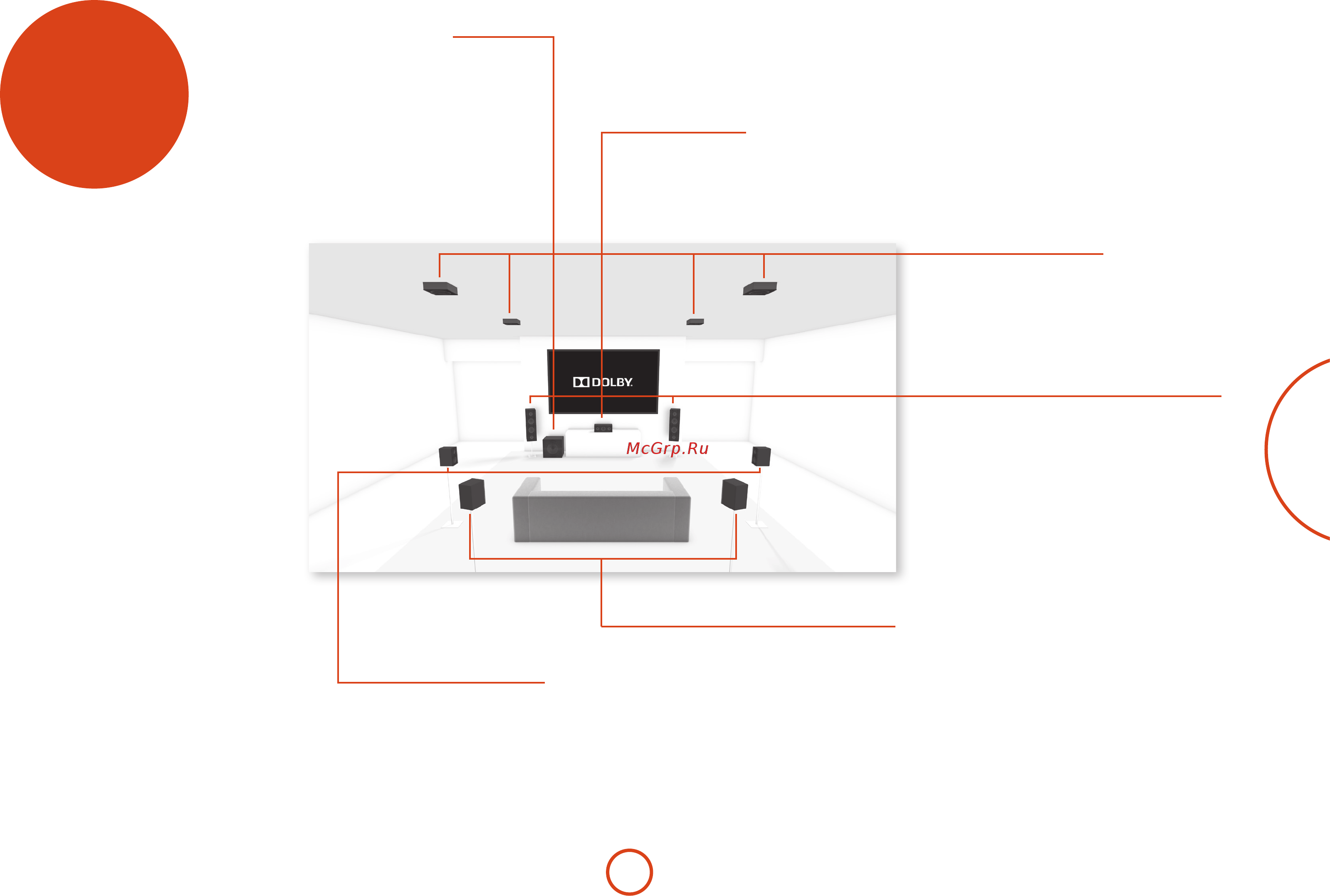 Arcam FMJ AV860 [16/54] Динамики