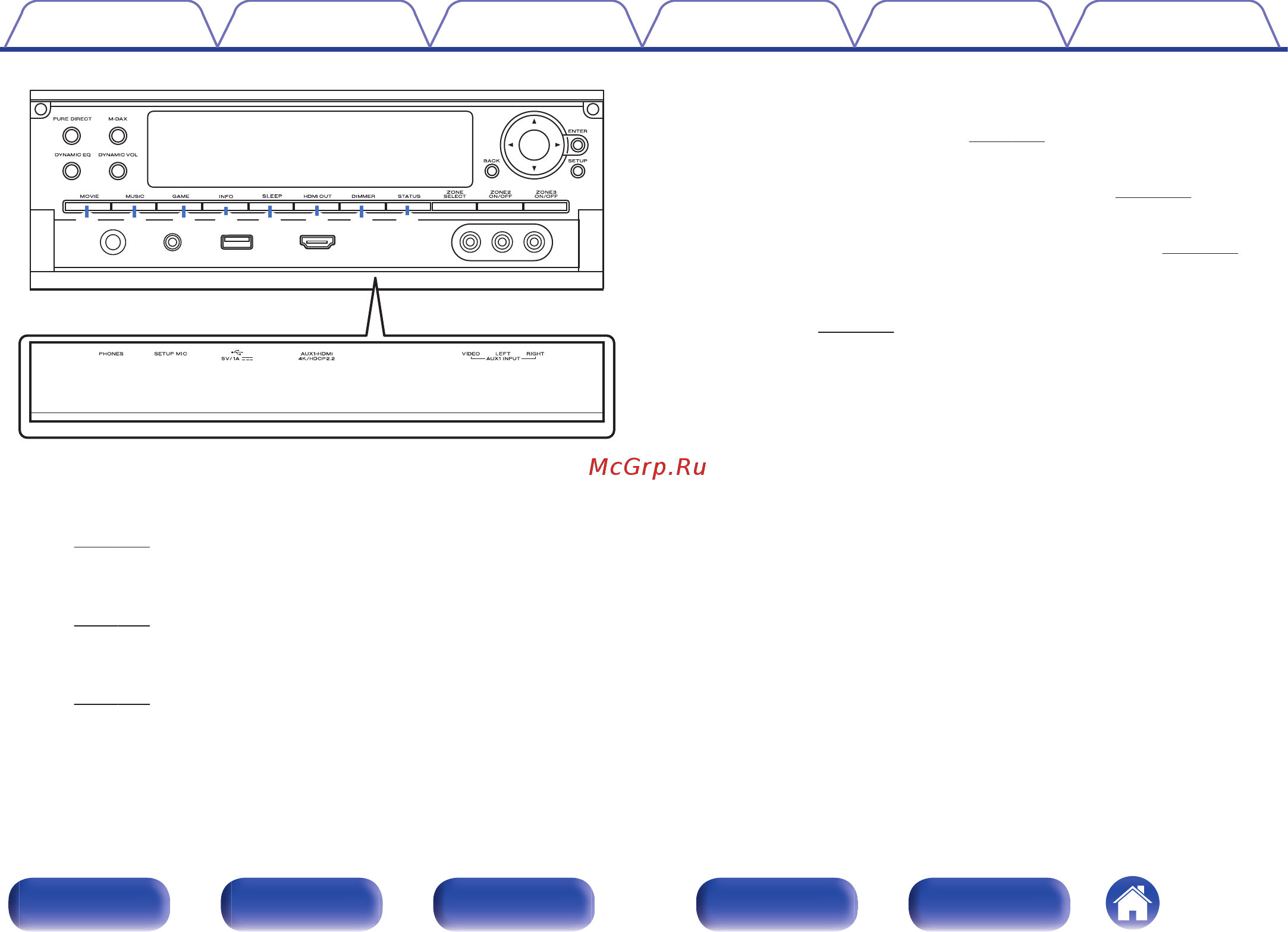Marantz AV8805 [21/346] Q0 q1 q2 q3 q4 q6 q7 q5