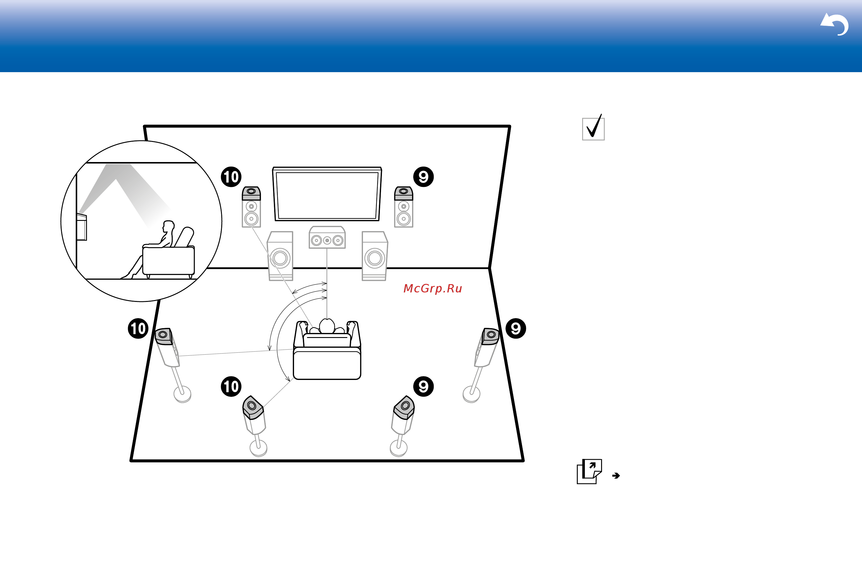 Onkyo PR-RZ5100 [6/36] Система с верхними ас dolby оснащенные ас dolby speakers