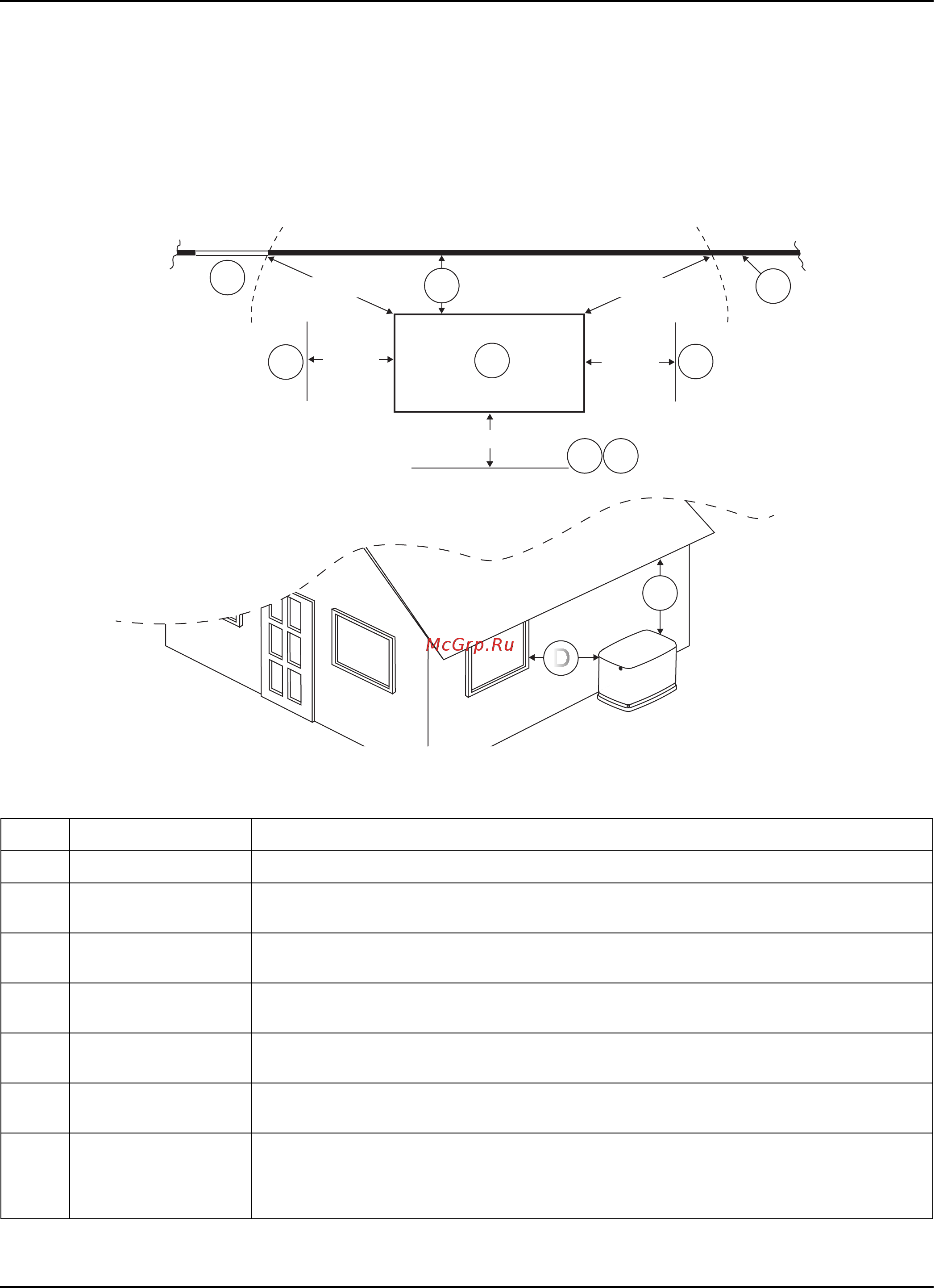 Generac 7044 [15/52] Выбор места установки