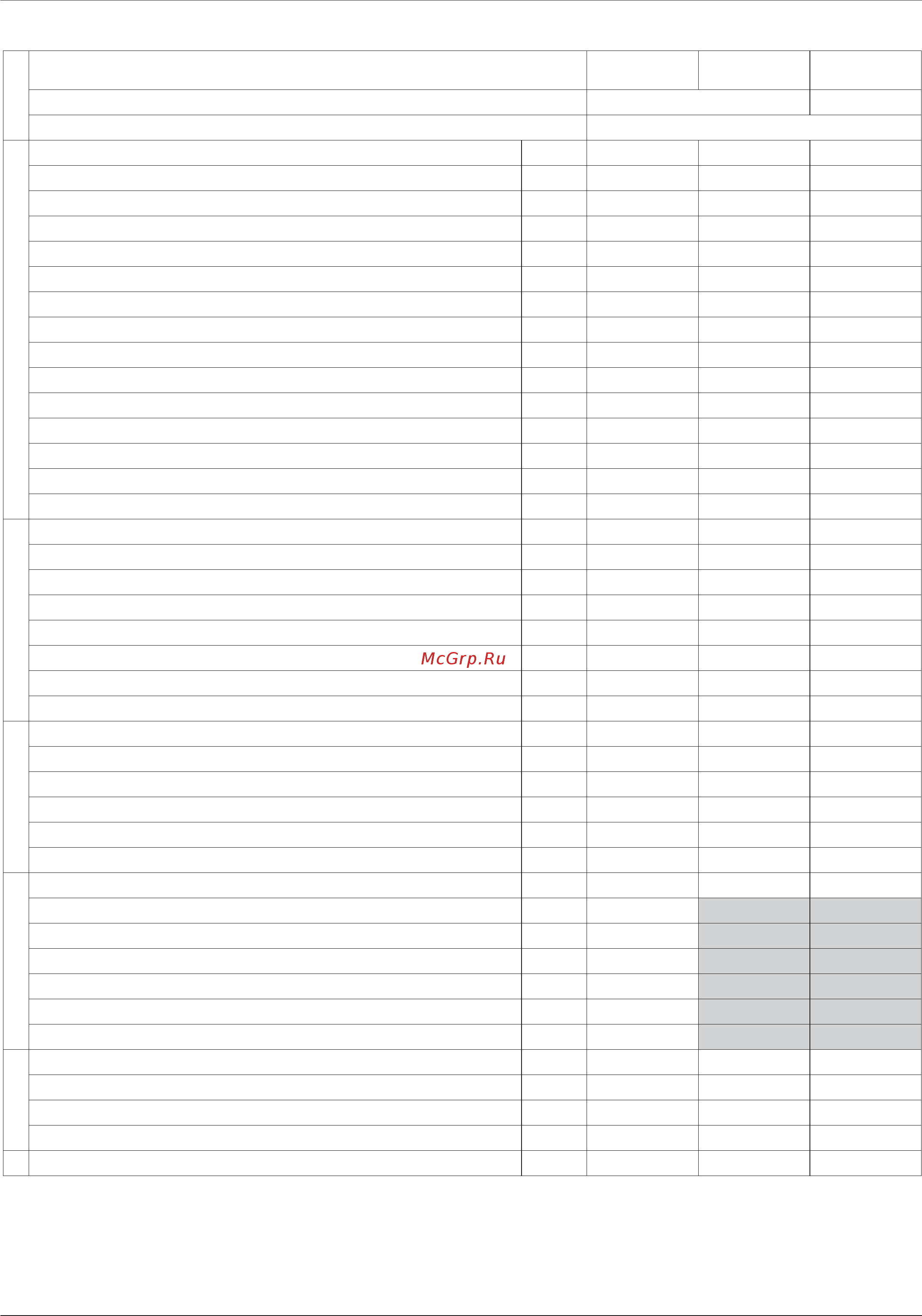 Ariston CLAS EVO SYSTEM 28 CF [10/44] Описание котла descrierea produsului
