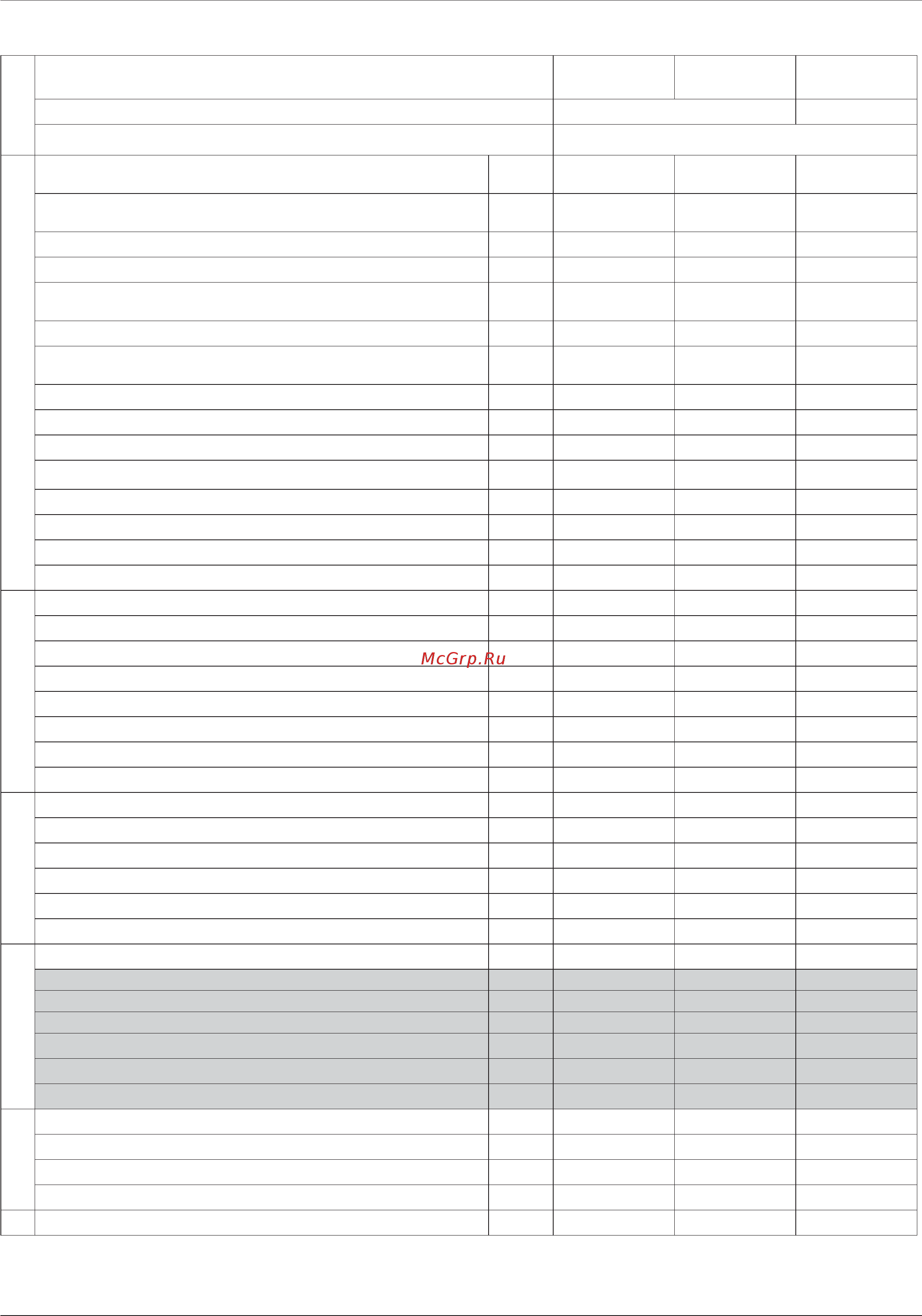 Ariston CLAS EVO SYSTEM 15 FF [7/32] Техническая информация