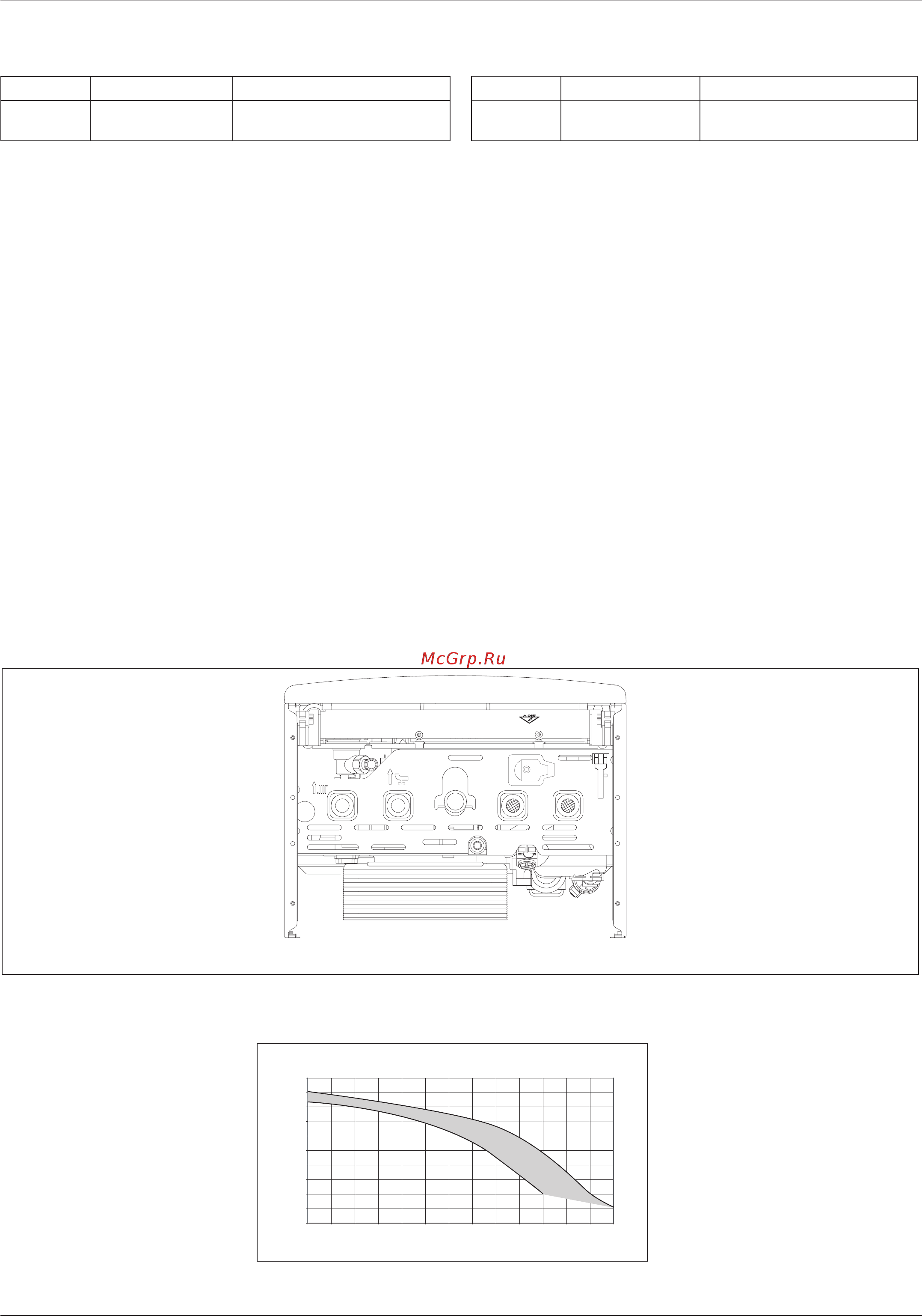 Ariston GENUS 28 CF [12/44] Установка instalare