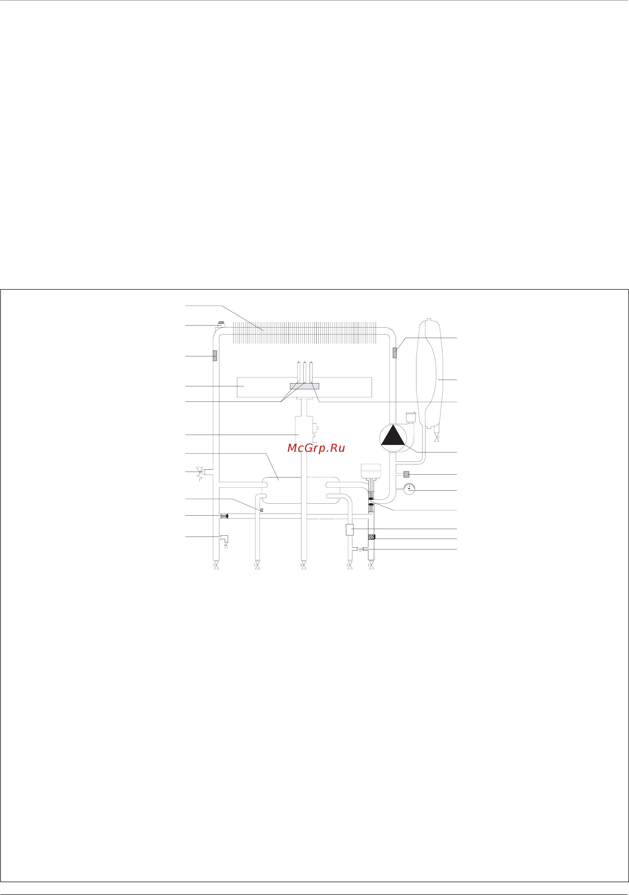 Ariston GENUS 28 CF [13/44] Установка instalare