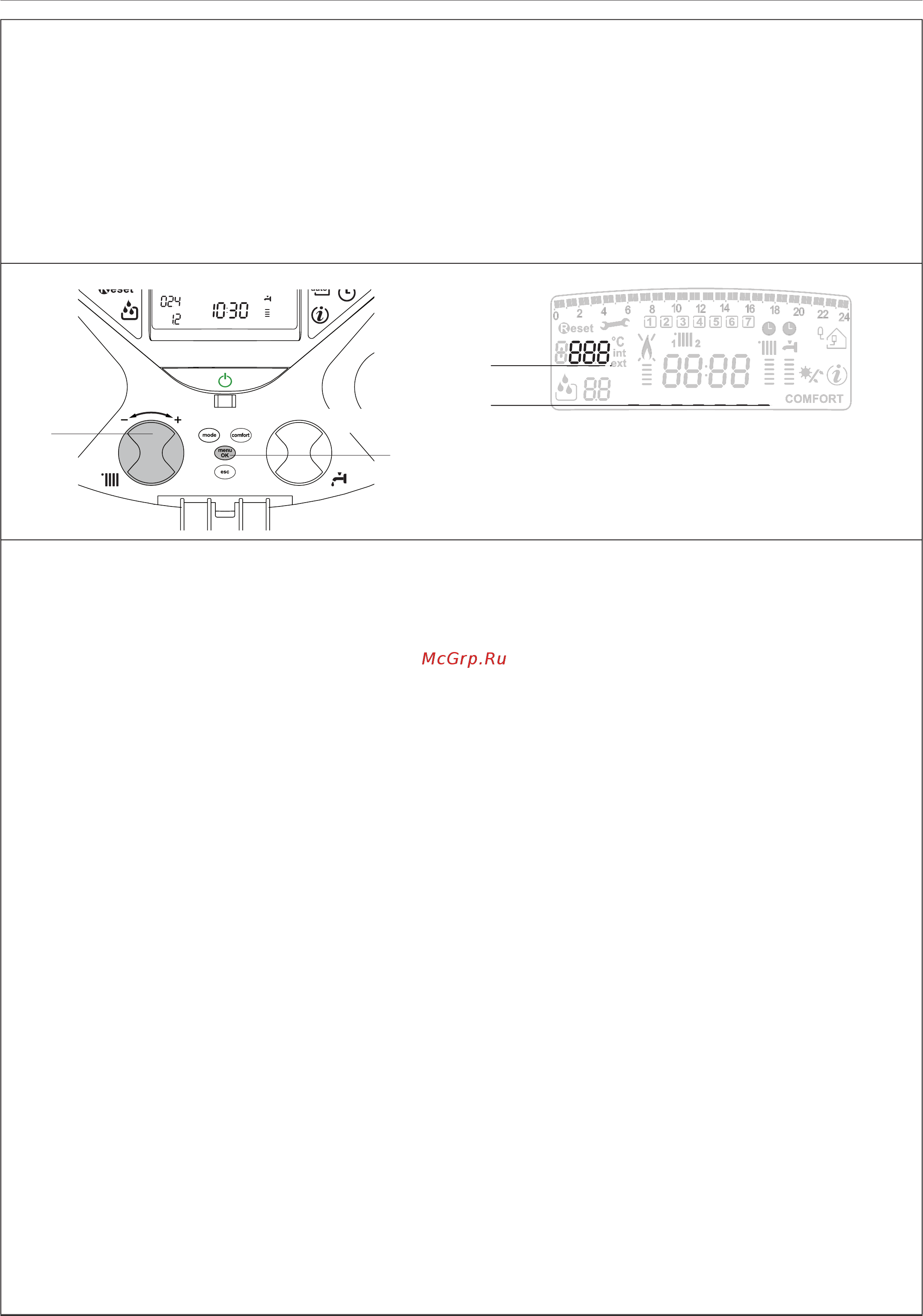 Ariston GENUS 24 CF [21/44] Encoder