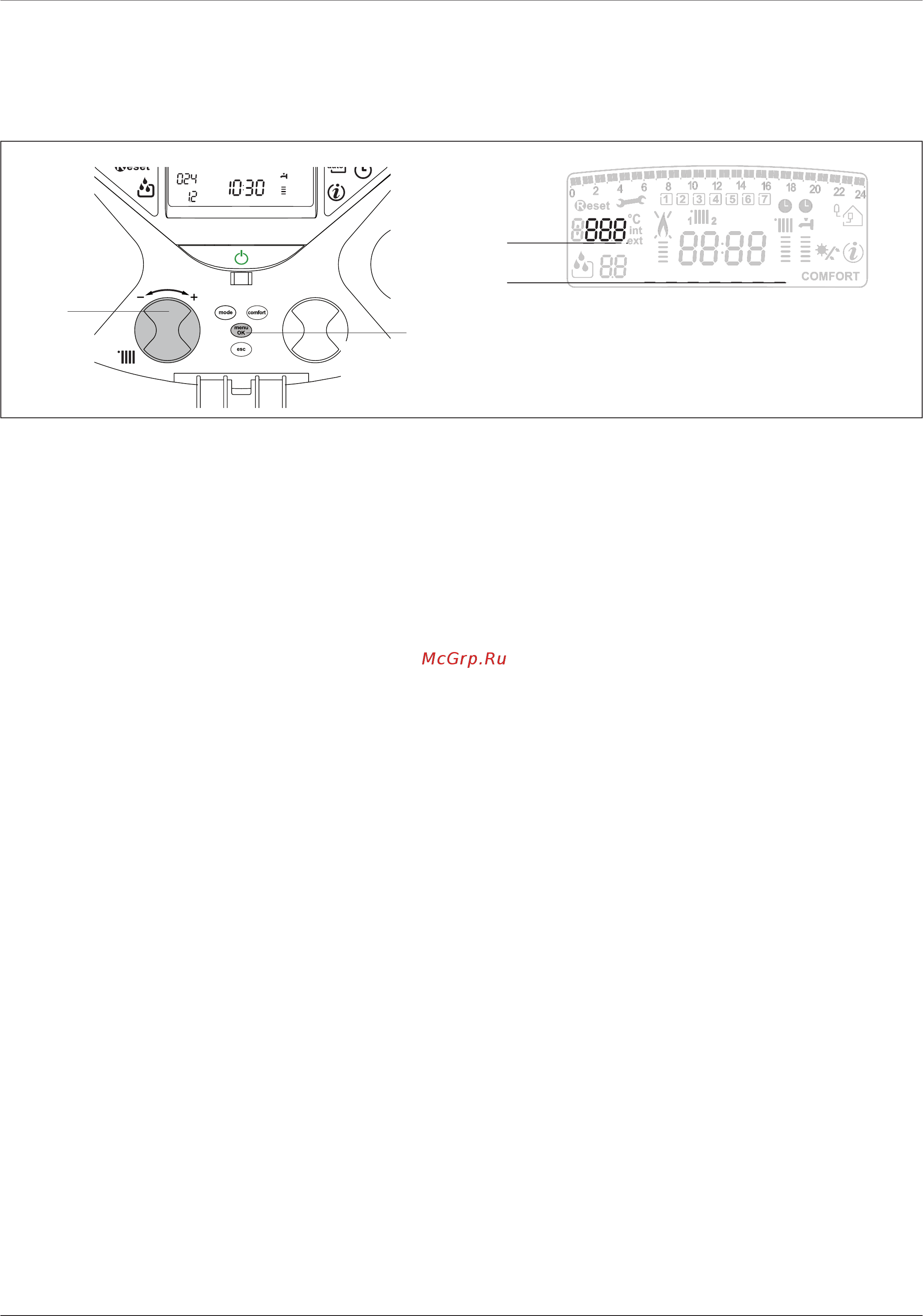 Ariston GENUS 24 CF [29/44] Encoder
