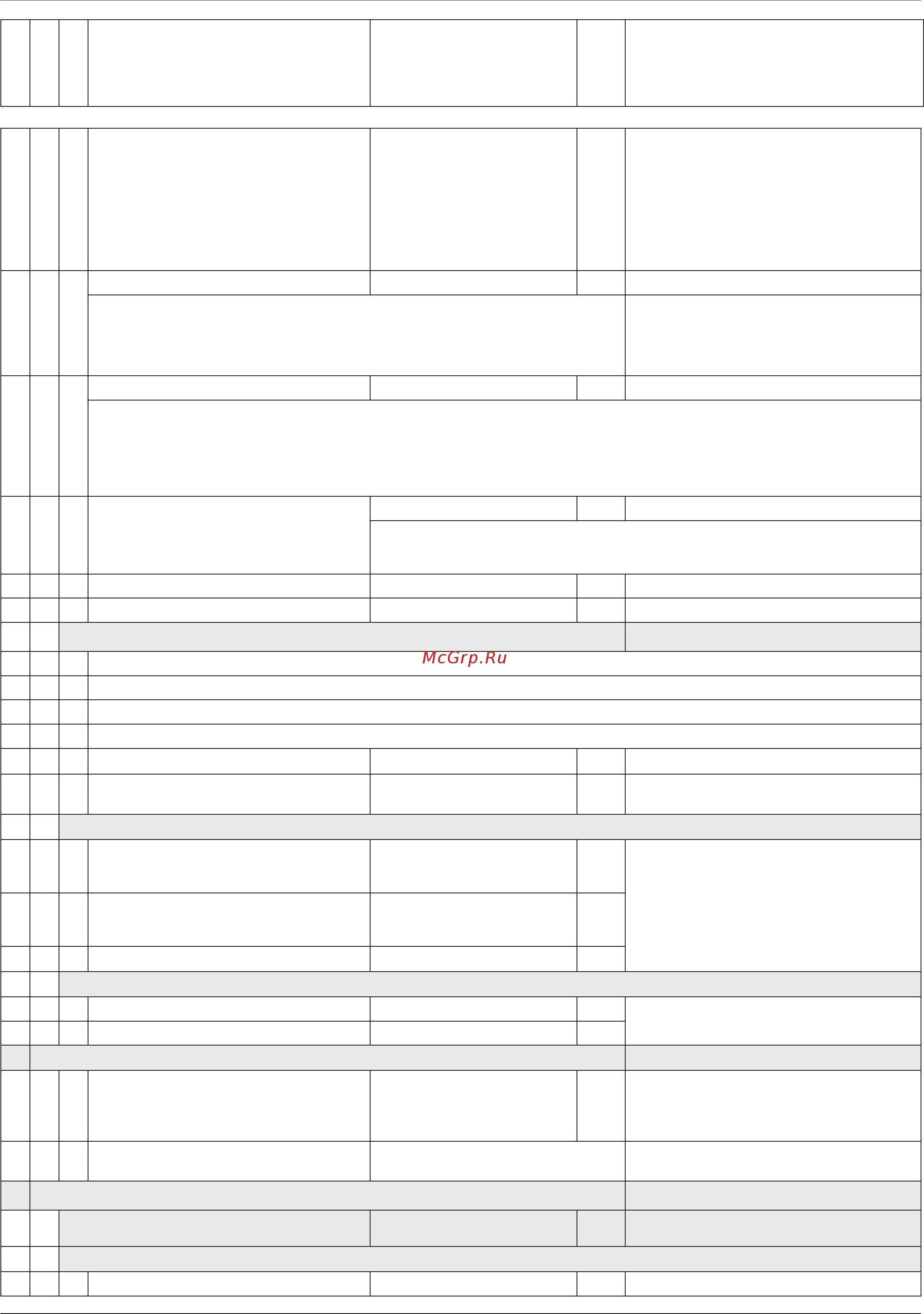 Ariston GENUS 24 CF [37/44] Защитные функции meniu setare reglare diagnosticare
