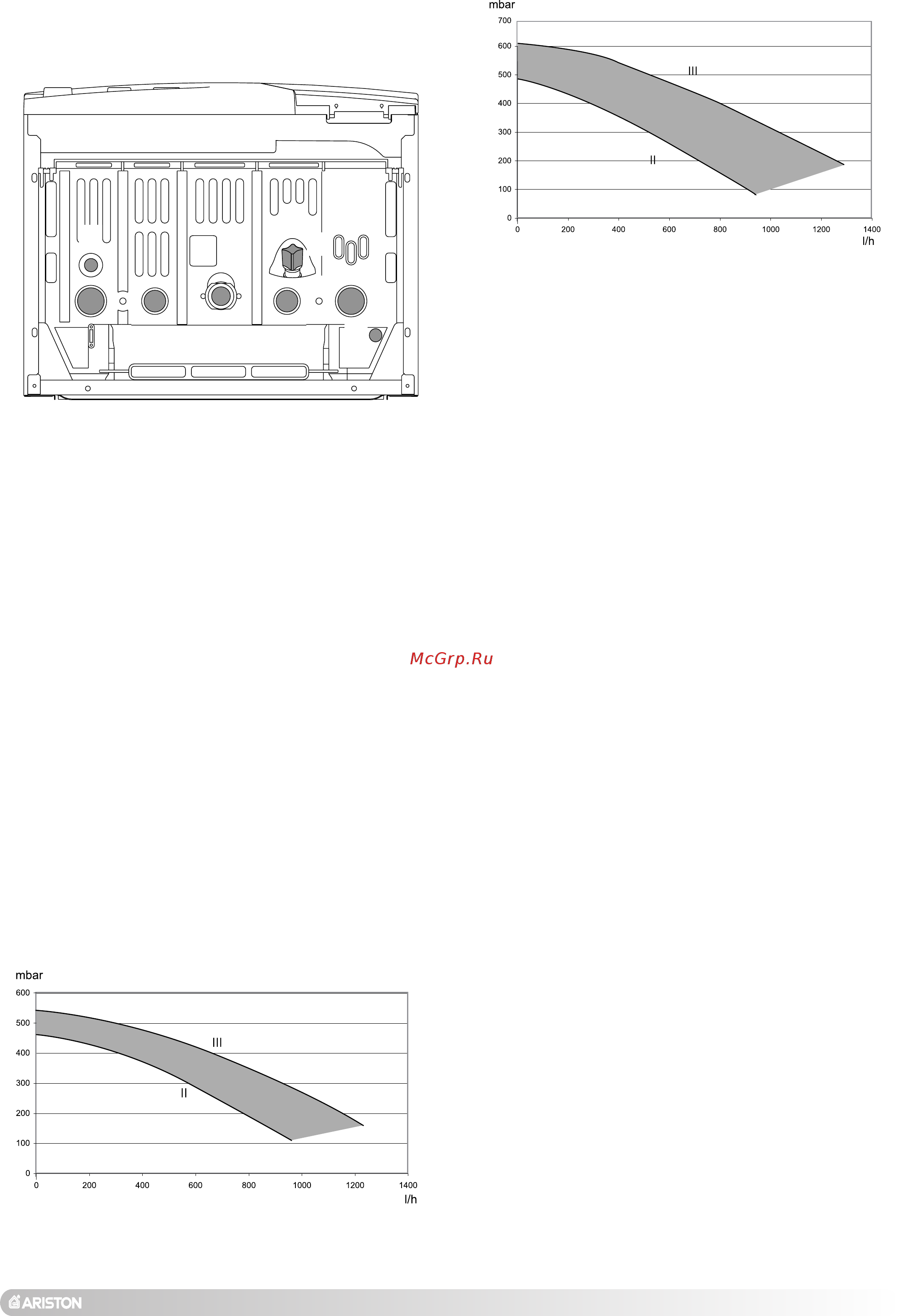 Ariston microGENUS PLUS 24 MI Инструкция по монтажу онлайн [17/36] 340200