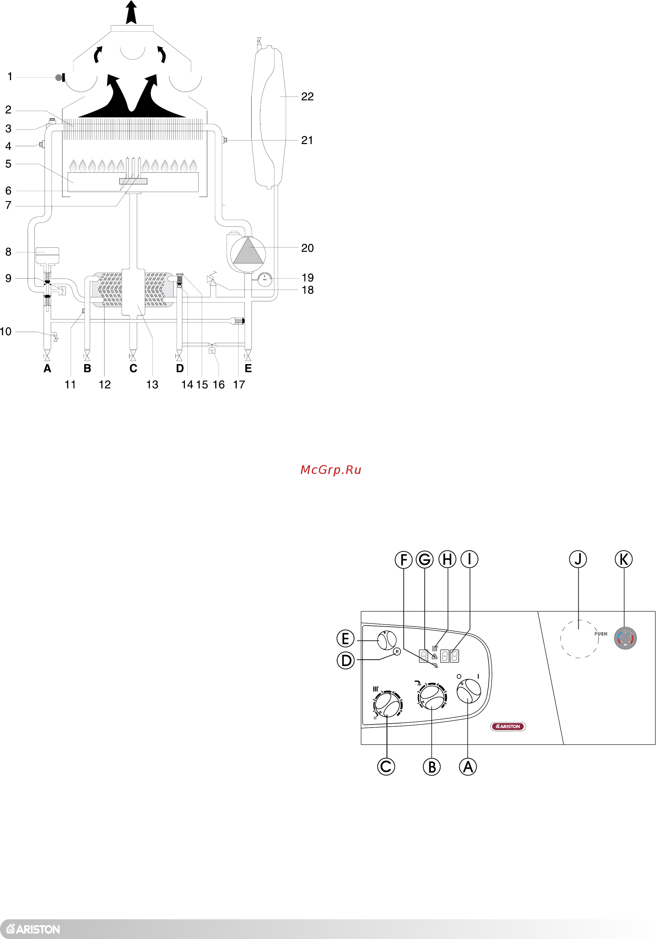 Ariston microGENUS PLUS 28 MI [19/36] Üzembe helyezés