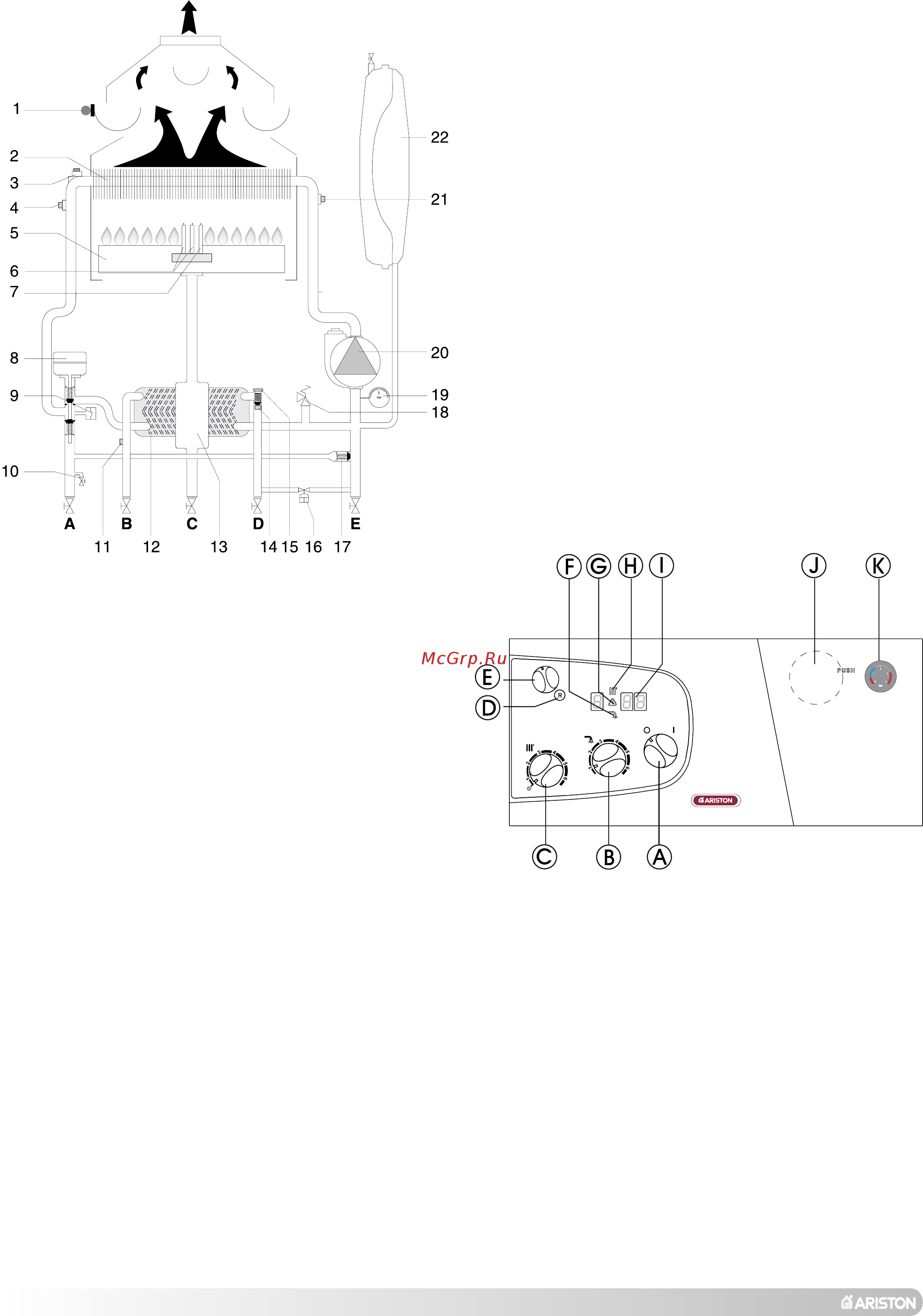 Ariston microGENUS PLUS 24 MI [30/36] Ввод в эксплуатацию