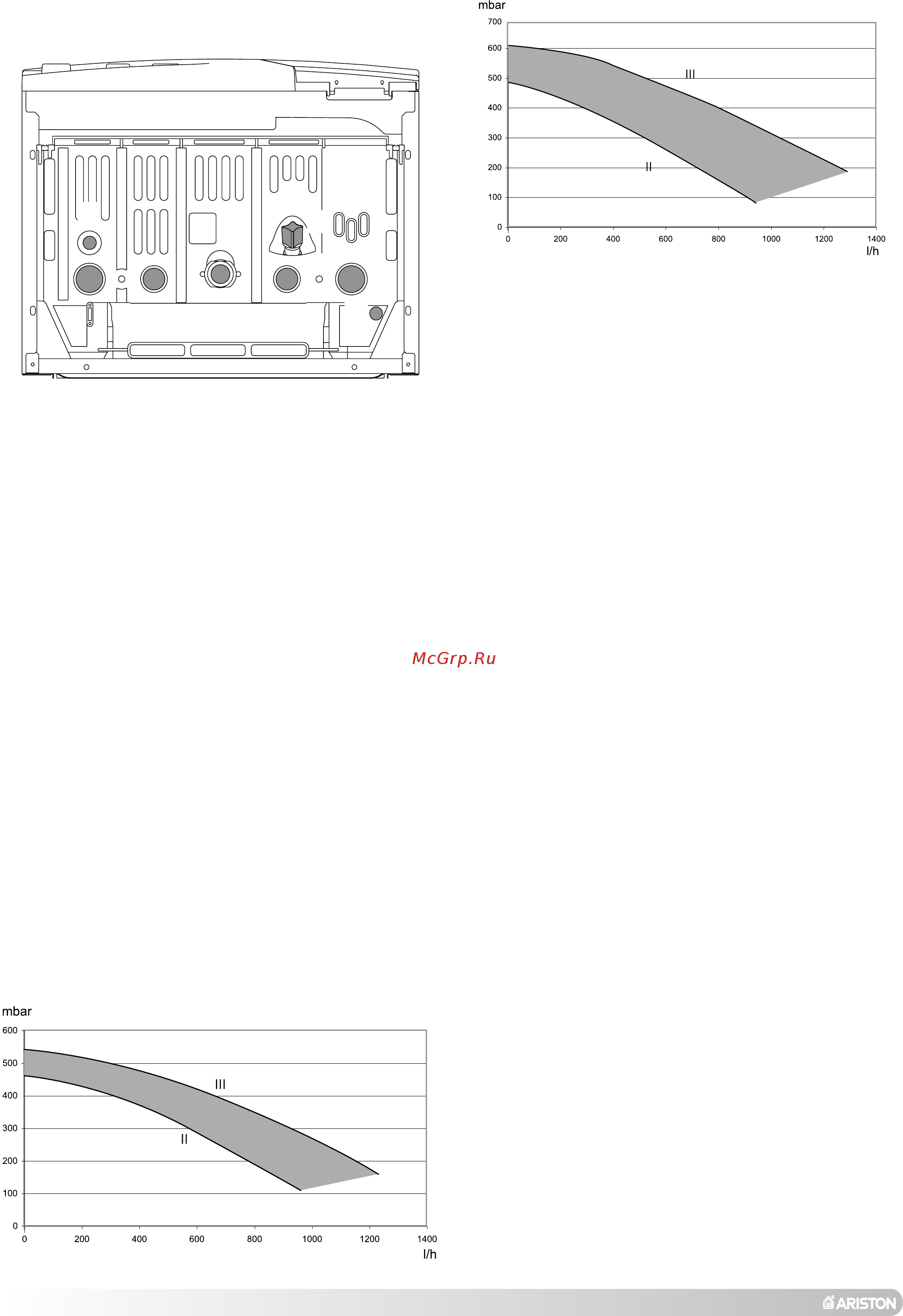 Ariston microGENUS PLUS 28 MFFI Инструкция по монтажу онлайн [6/36] 340203