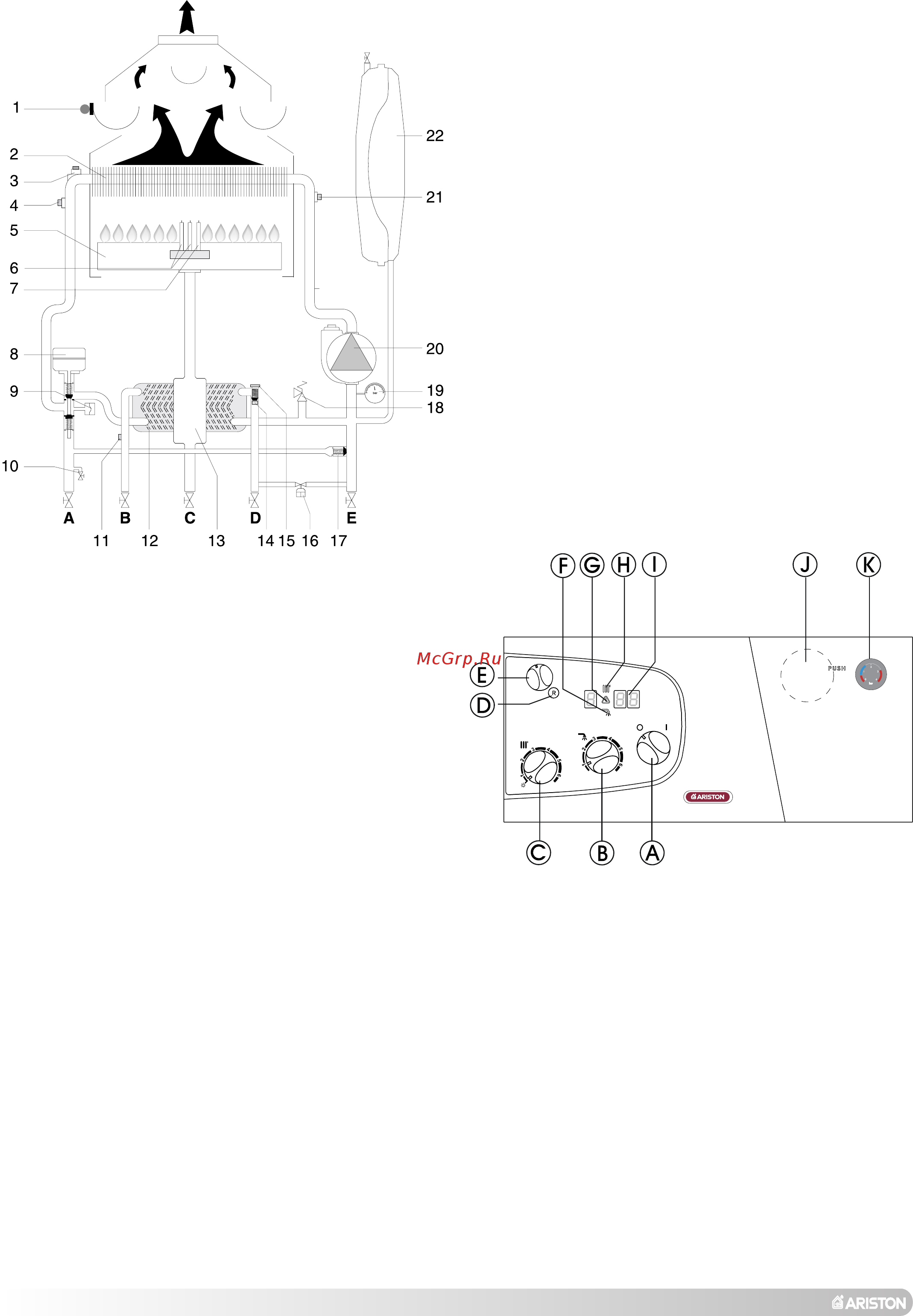 Ariston microGENUS PLUS 28 MFFI [8/36] Uruchomienie