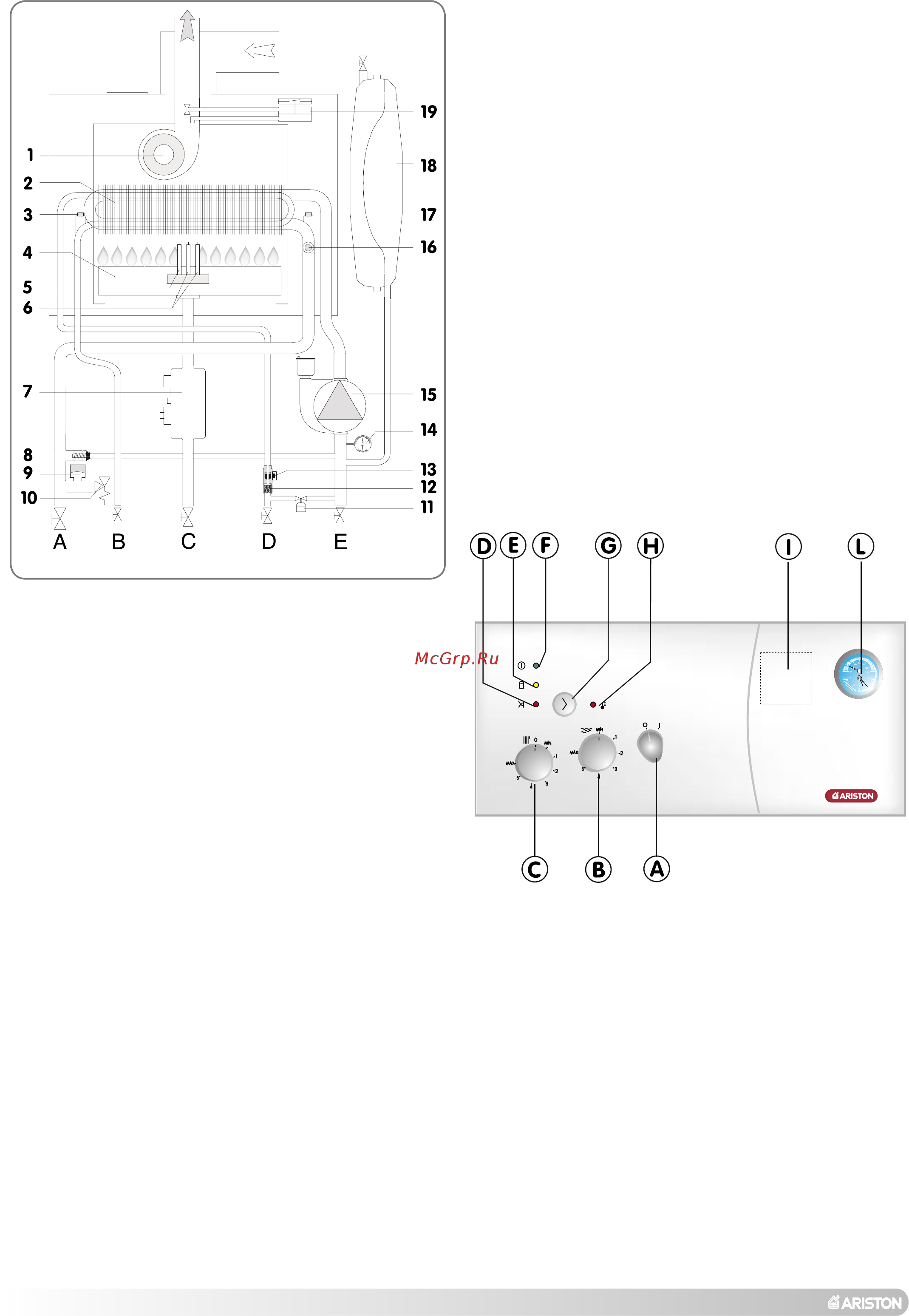 Ariston tX 23 MFFI [10/36] Ввод в эксплуатацию
