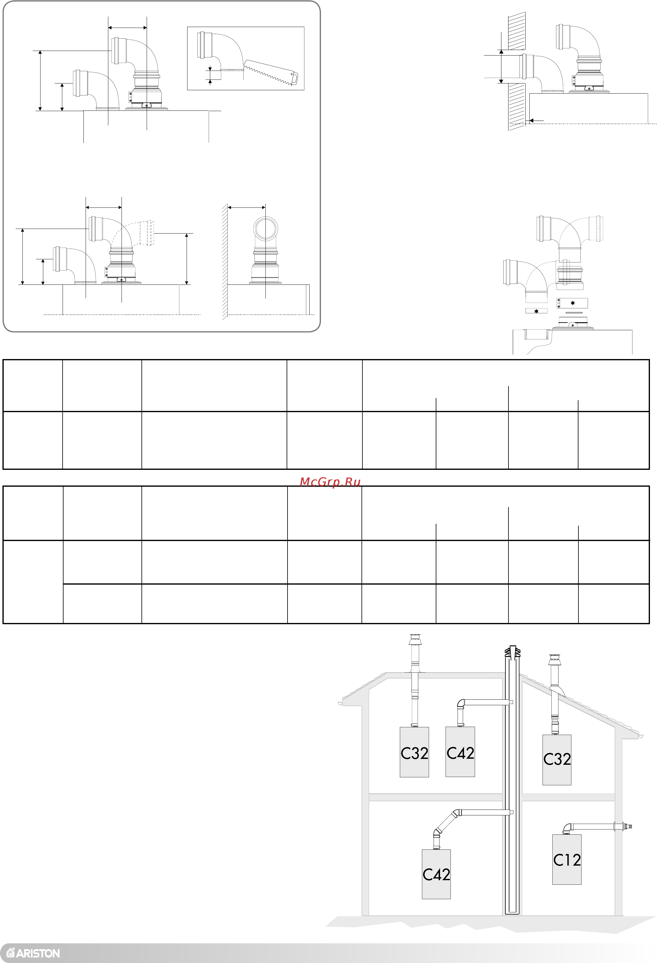 Ariston Uno 24 MFFI [7/56] S ariston