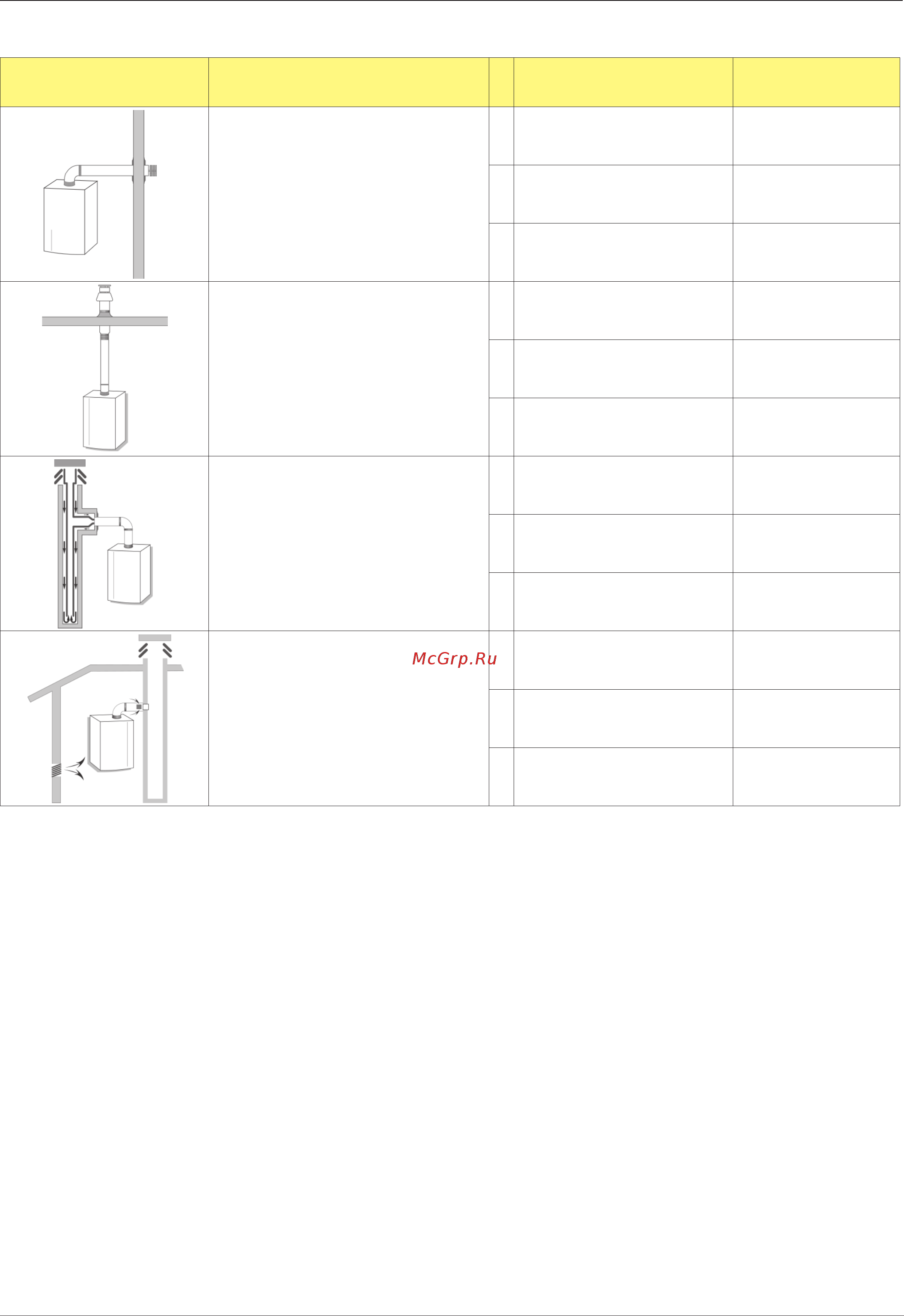 Ariston GENUS PREMIUM 35 [13/36] Монтаж