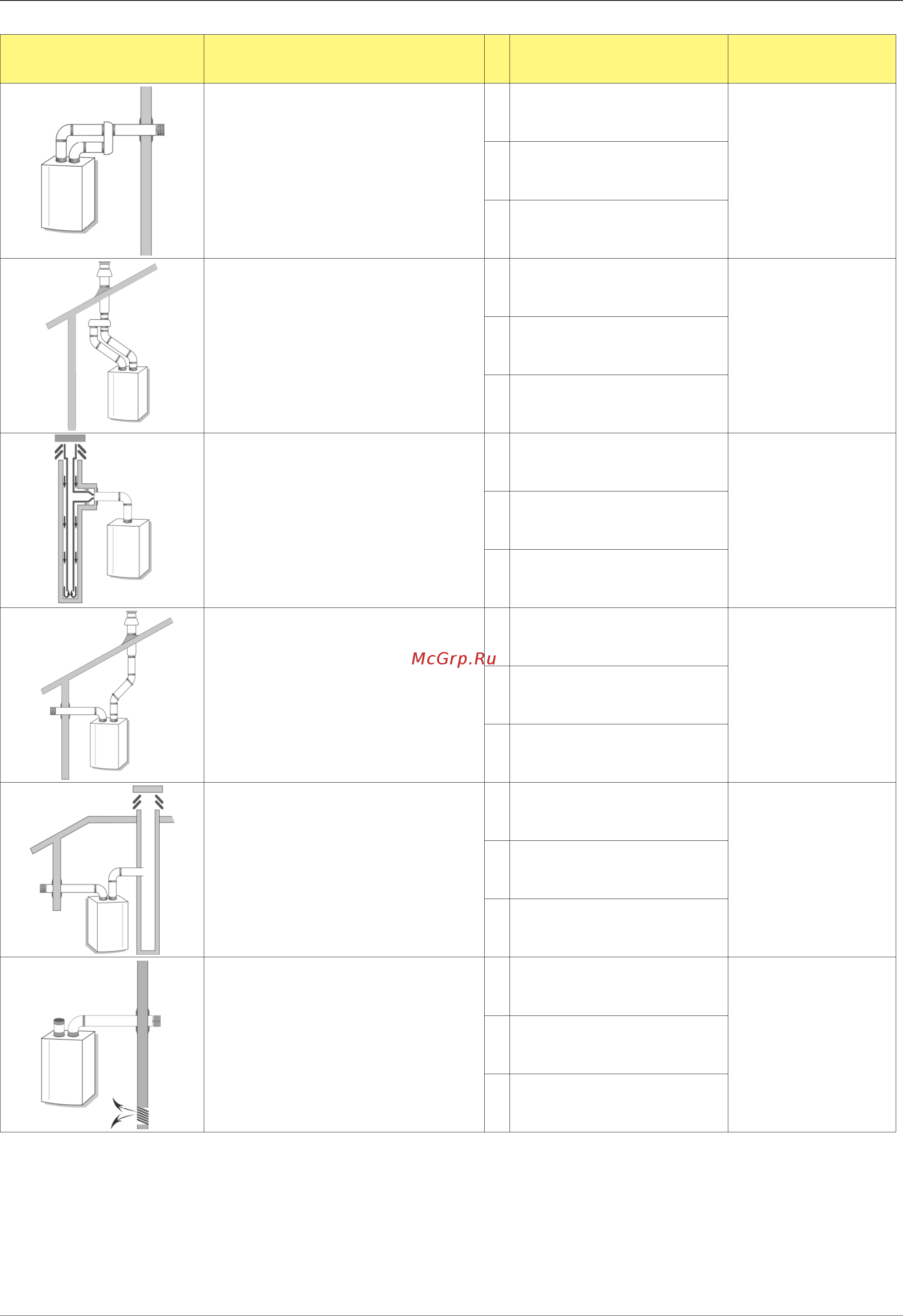 Ariston GENUS PREMIUM 35 [14/36] Монтаж