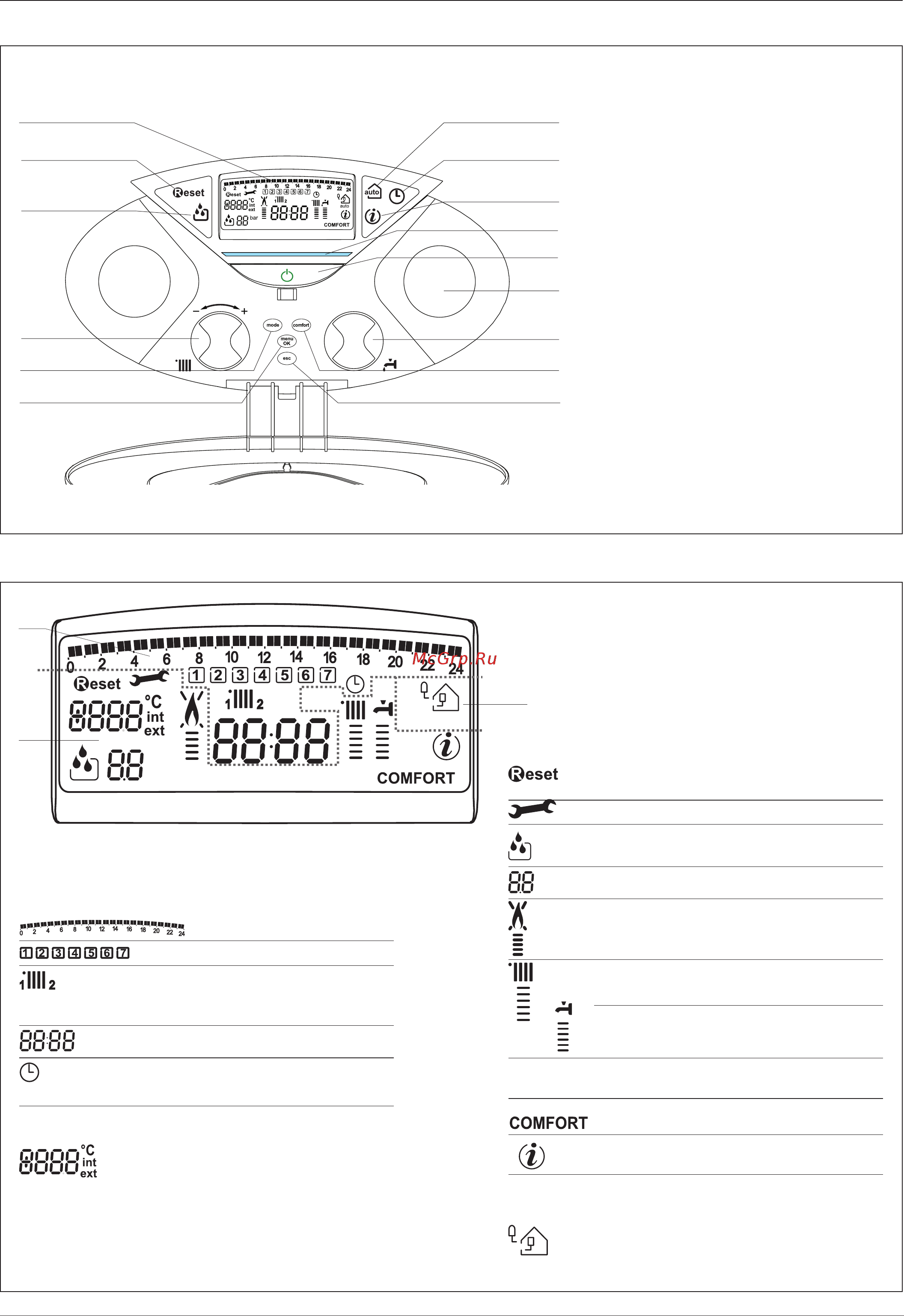 Ariston GENUS PREMIUM 24 [5/36] Abcdefghil123456