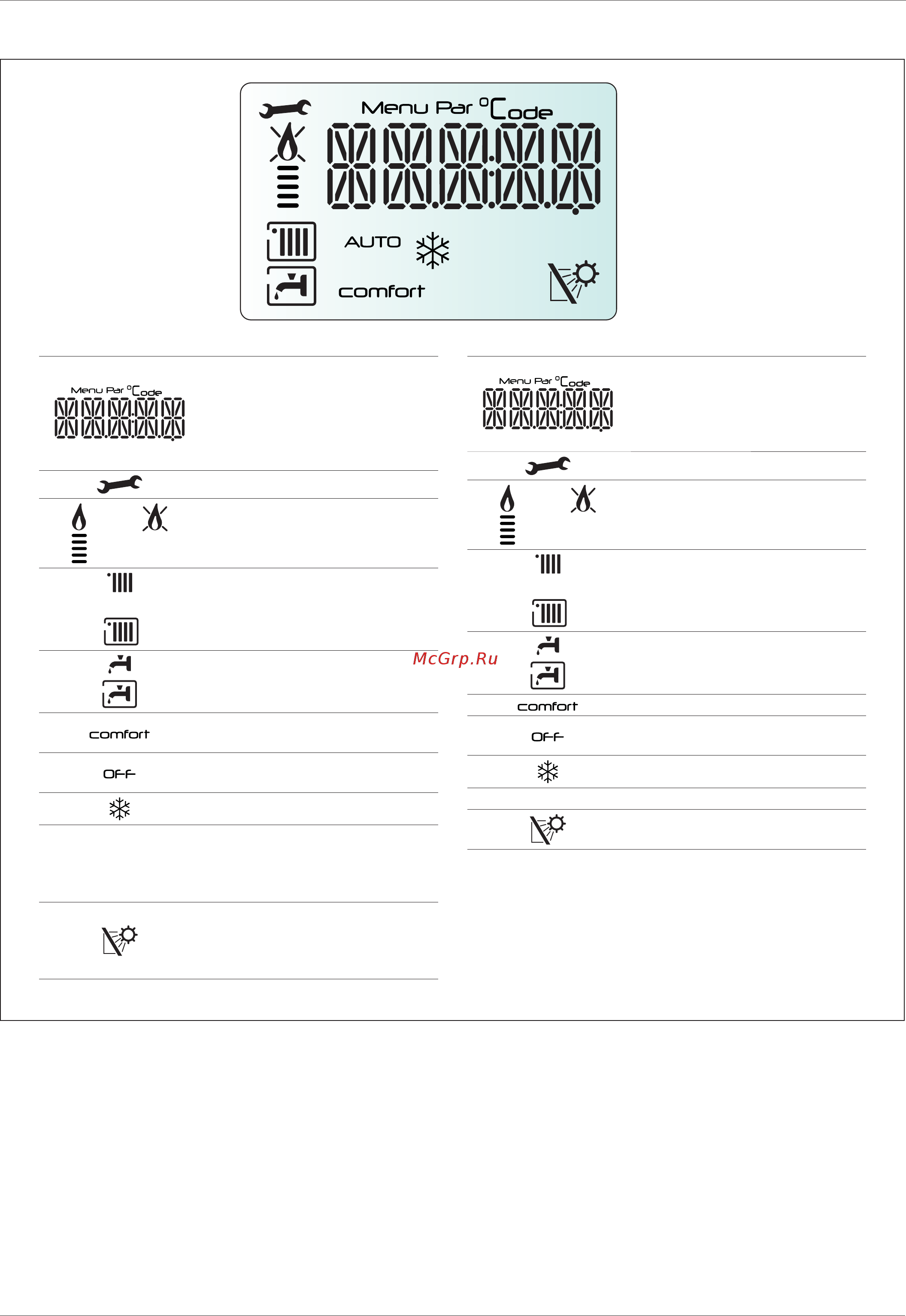 Ariston CLAS PREMIUM EVO 35 [6/12] Руководство пользователя manual de utilizare