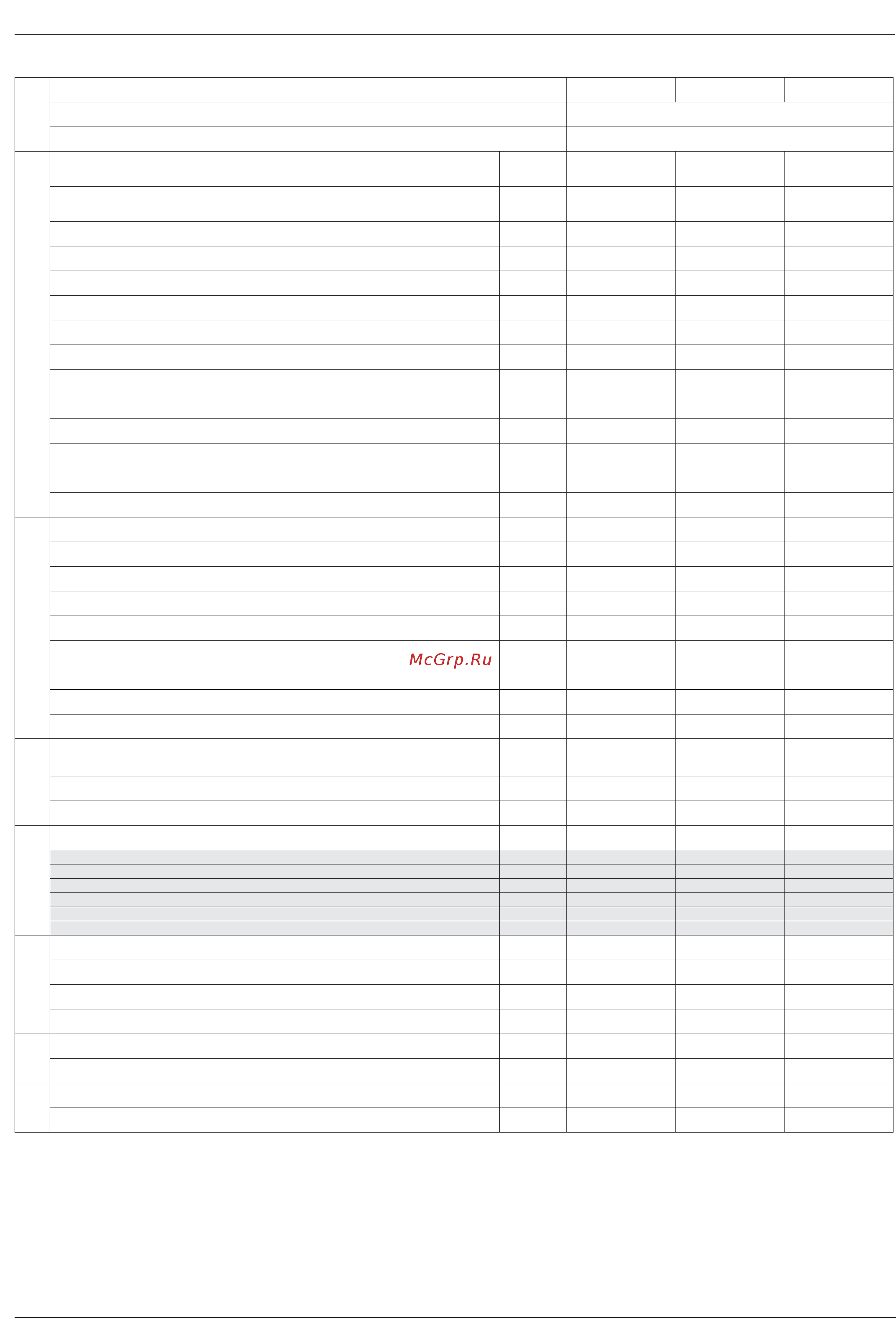 Ariston GENUS PREMIUM EVO HP 100 [13/64] Opis urządzenia описание котла