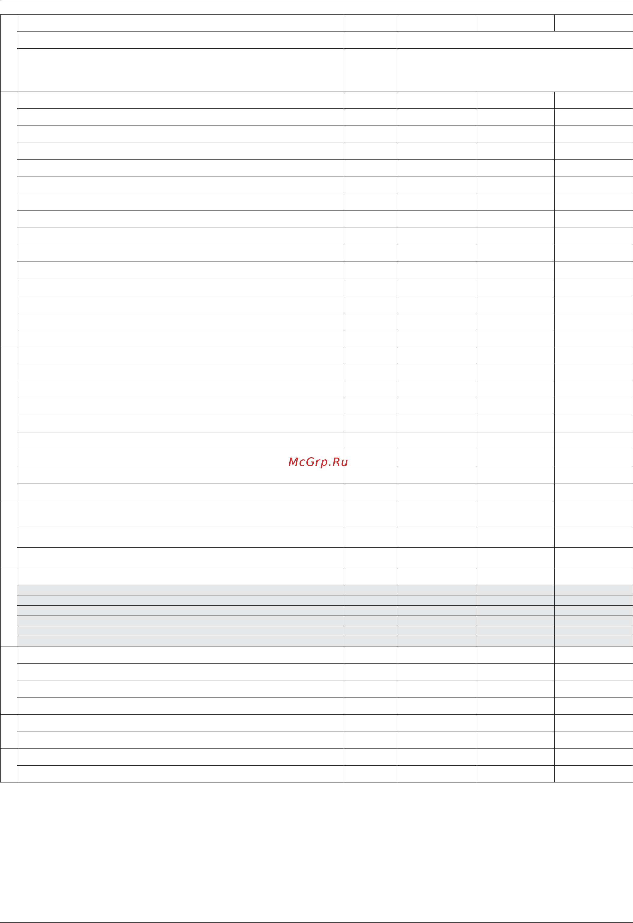 Ariston GENUS PREMIUM EVO HP 150 [14/64] Opis urządzenia описание котла