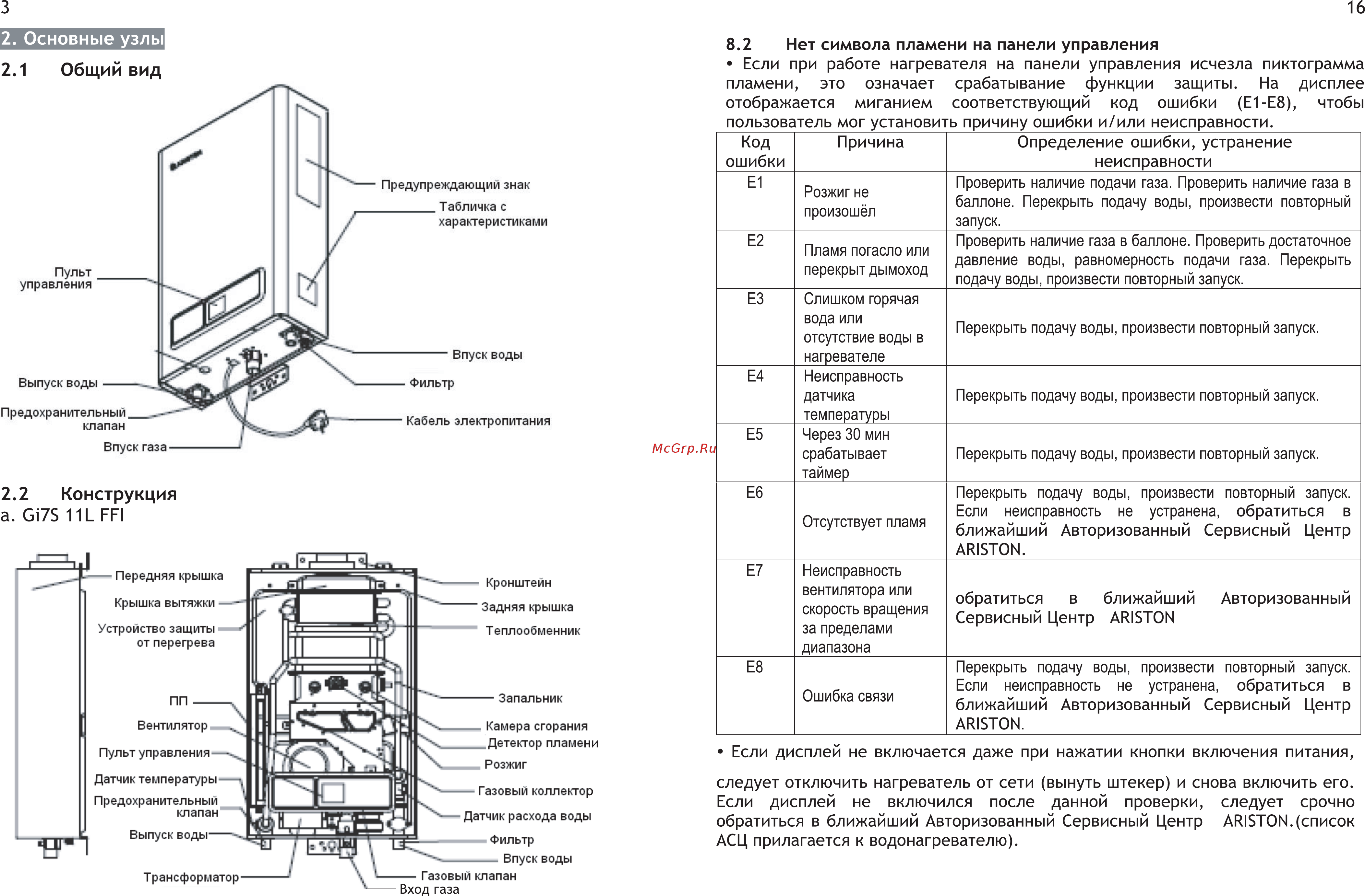 Ariston Marco Polo Gi7S 16L FFI [4/11] Основные узлы