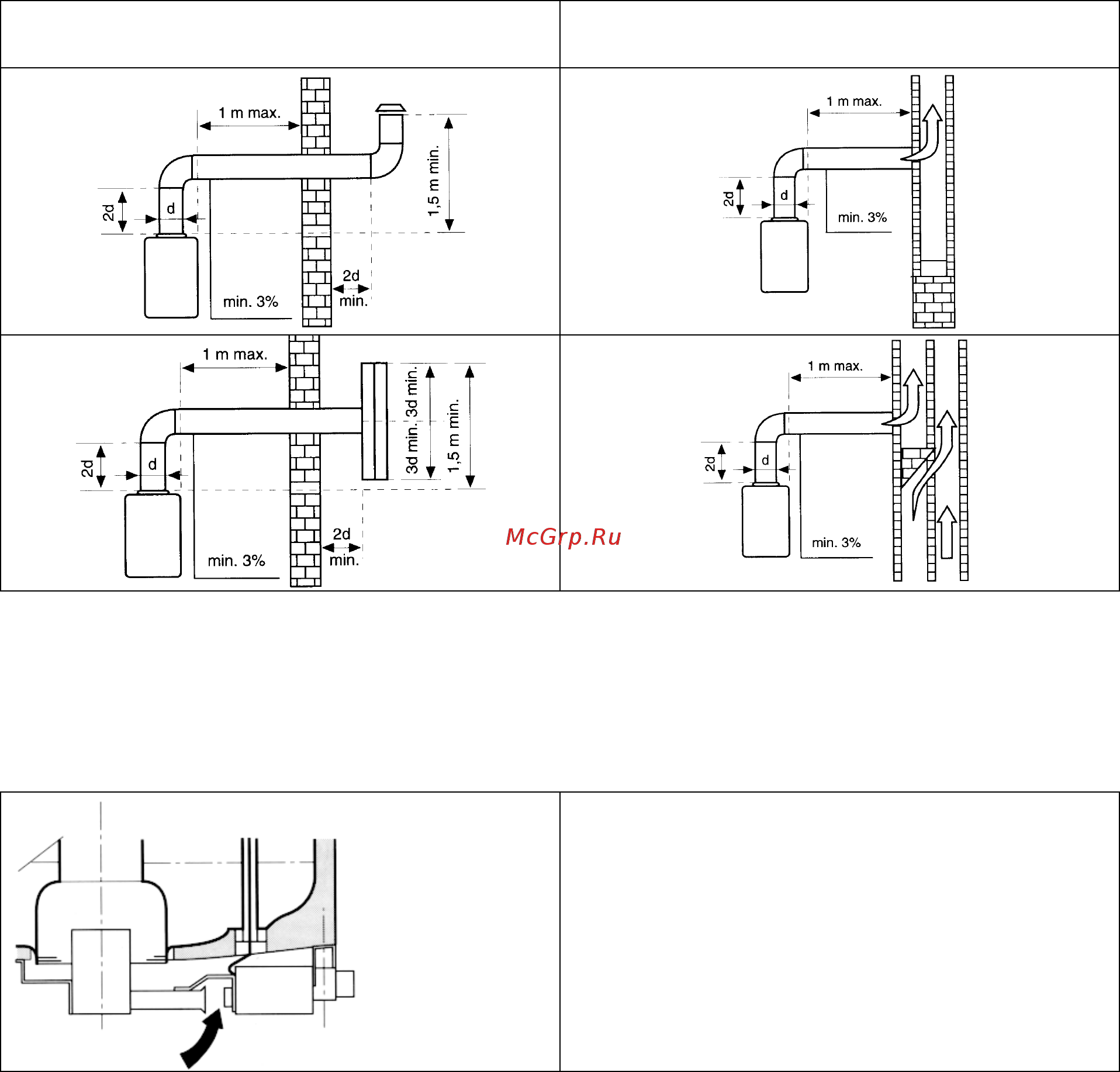 Ariston SUPER SGA 50 R [7/10] Схемы подсоединения прибора