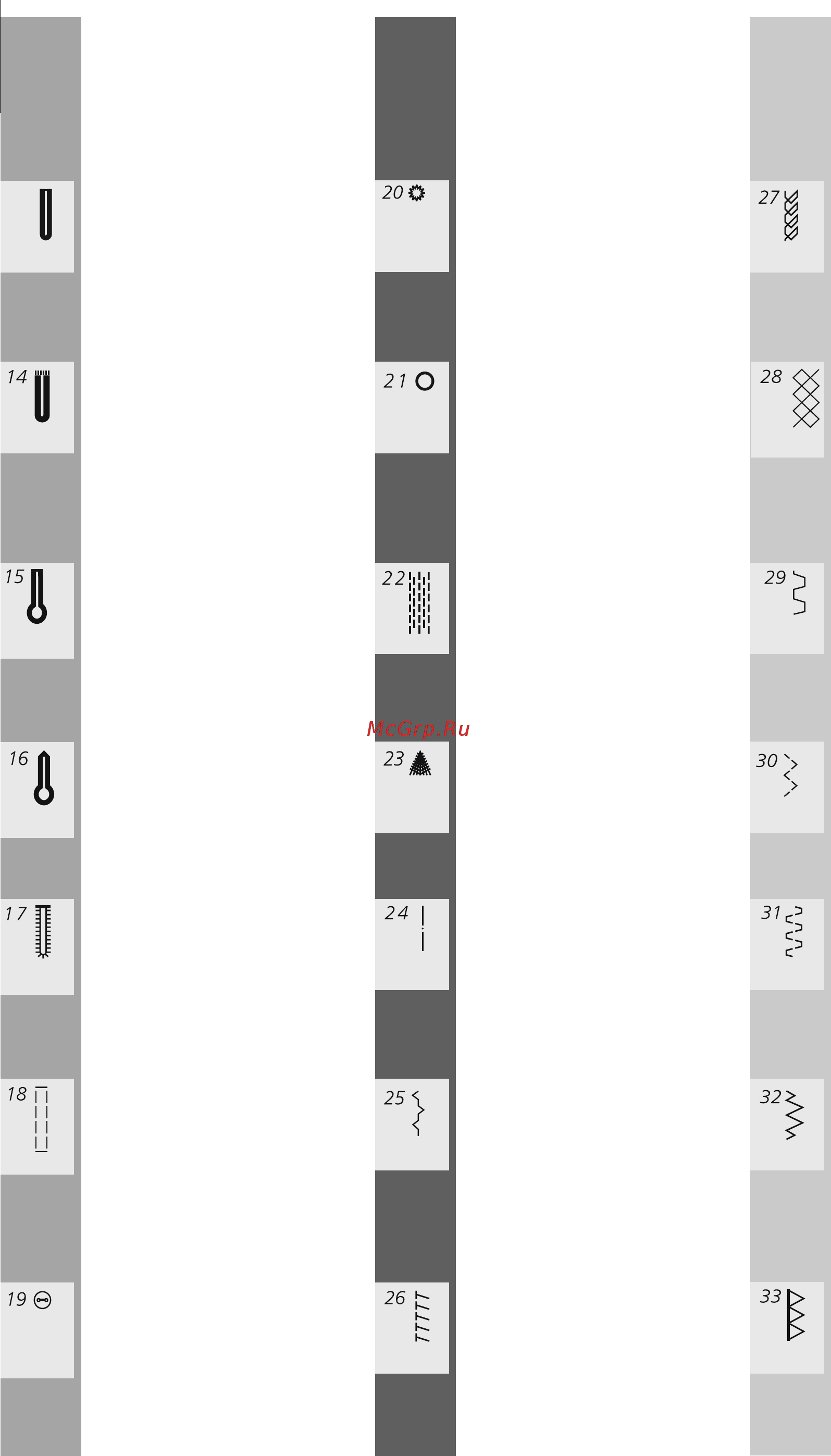 Bernina Aurora 430 [3/18] Aurora 450